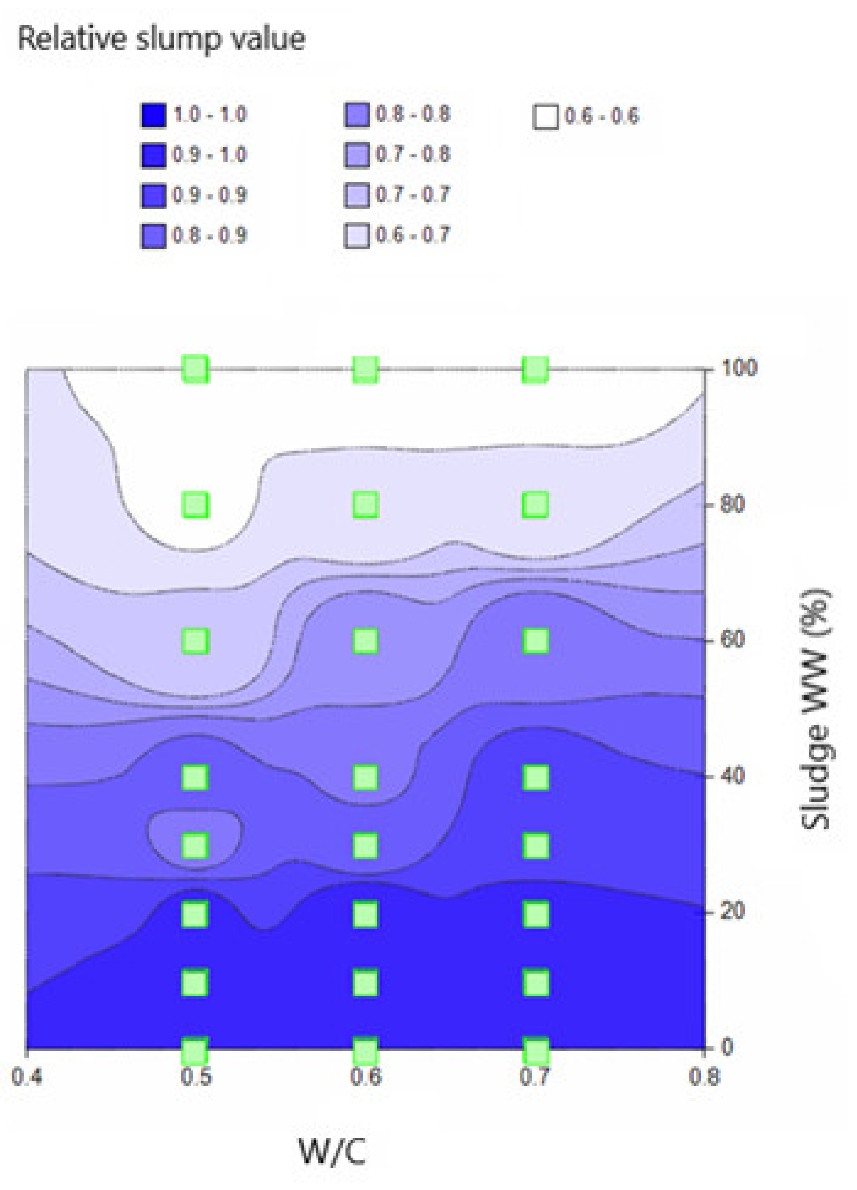 Applsci 11 06729 g003