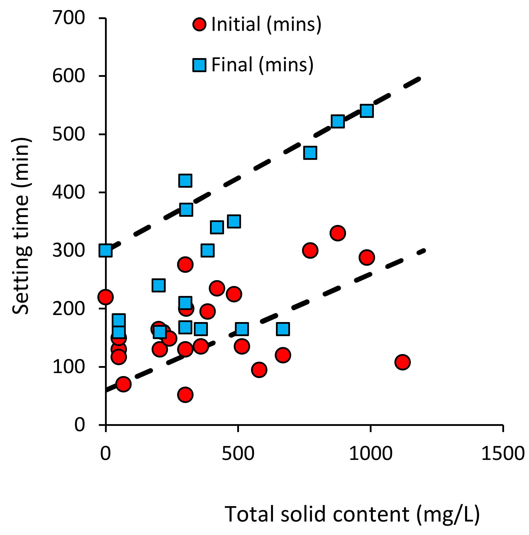 Applsci 11 06729 g005