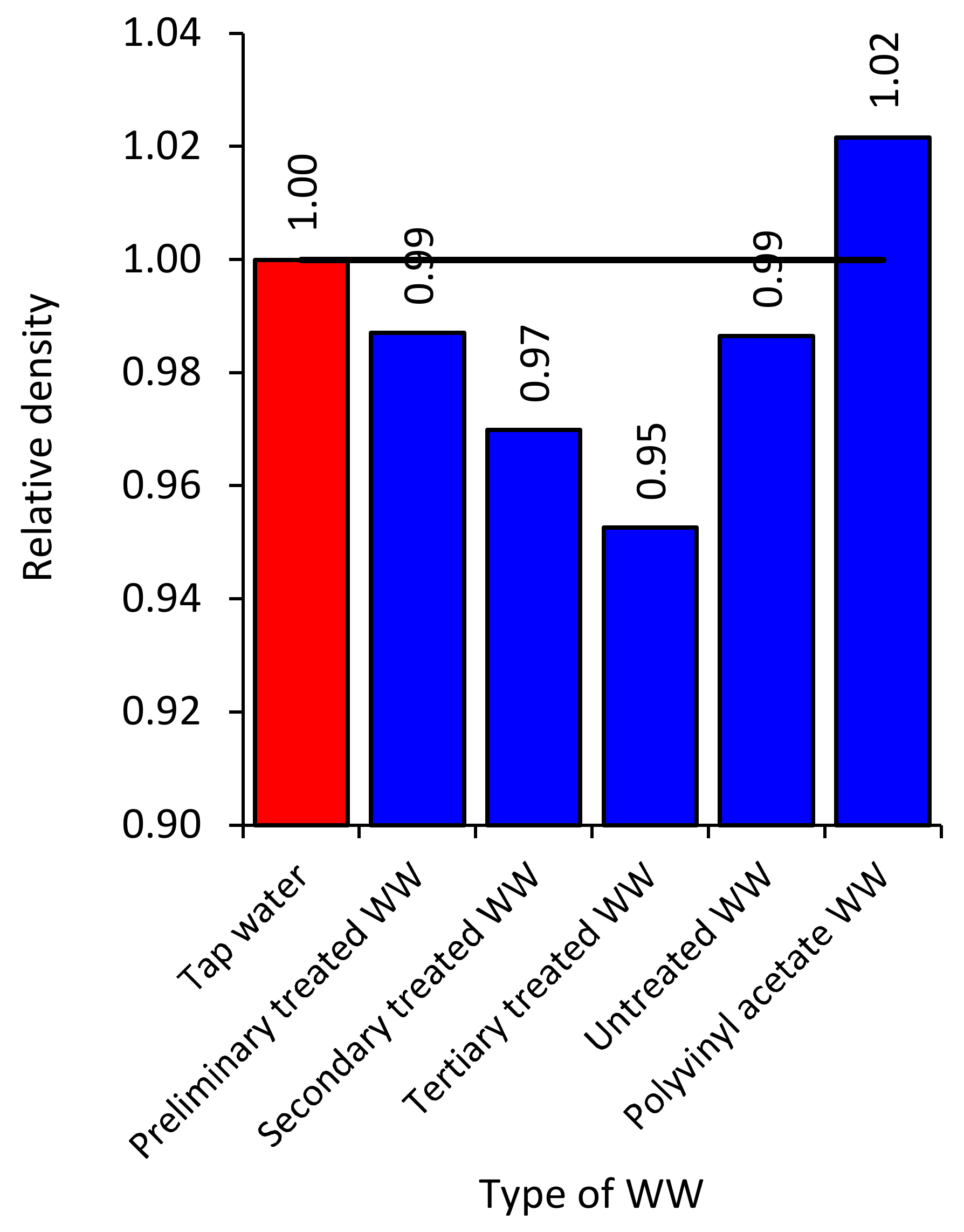 Applsci 11 06729 g014