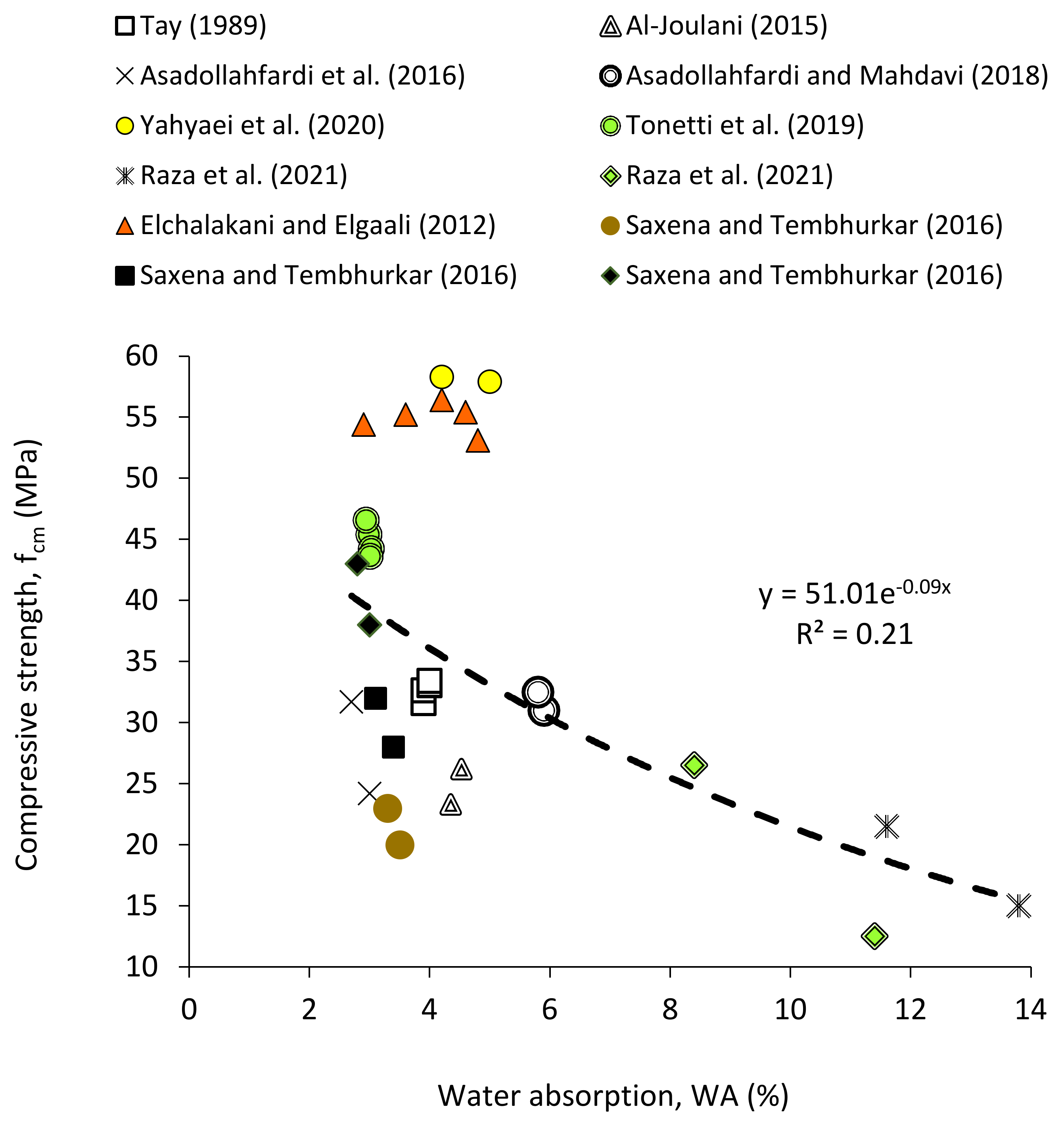 Applsci 11 06729 g018