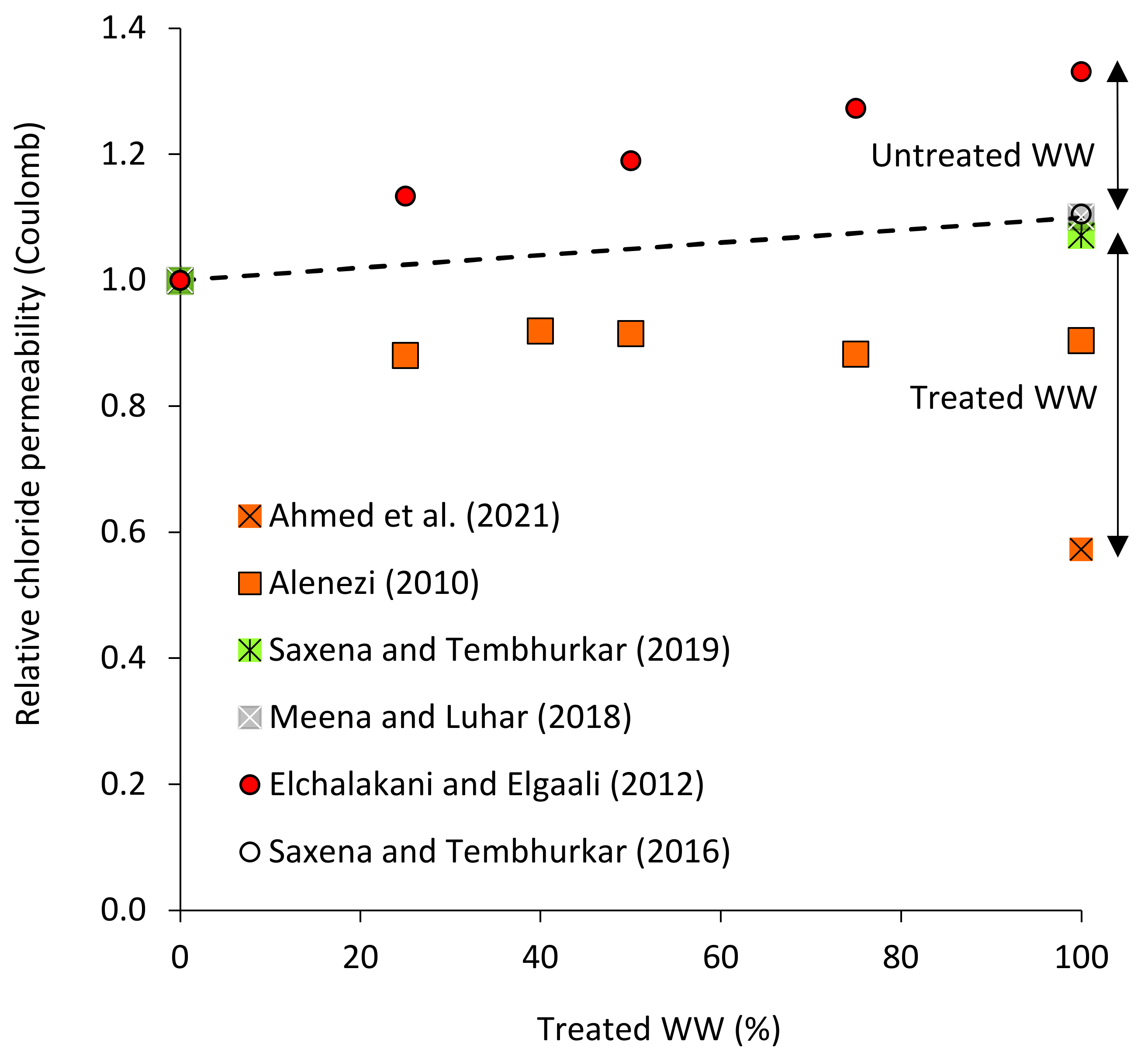 Applsci 11 06729 g019