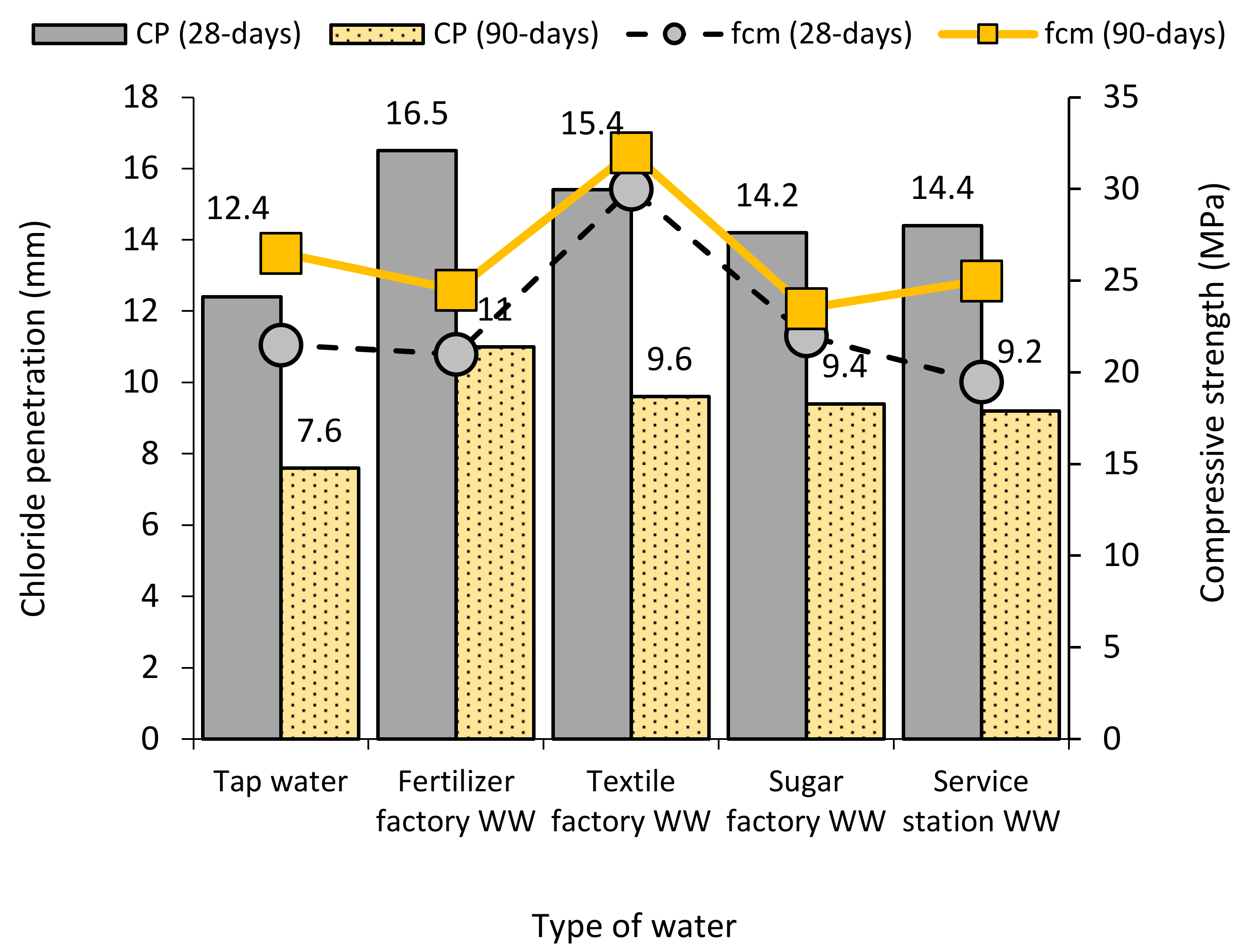 Applsci 11 06729 g020