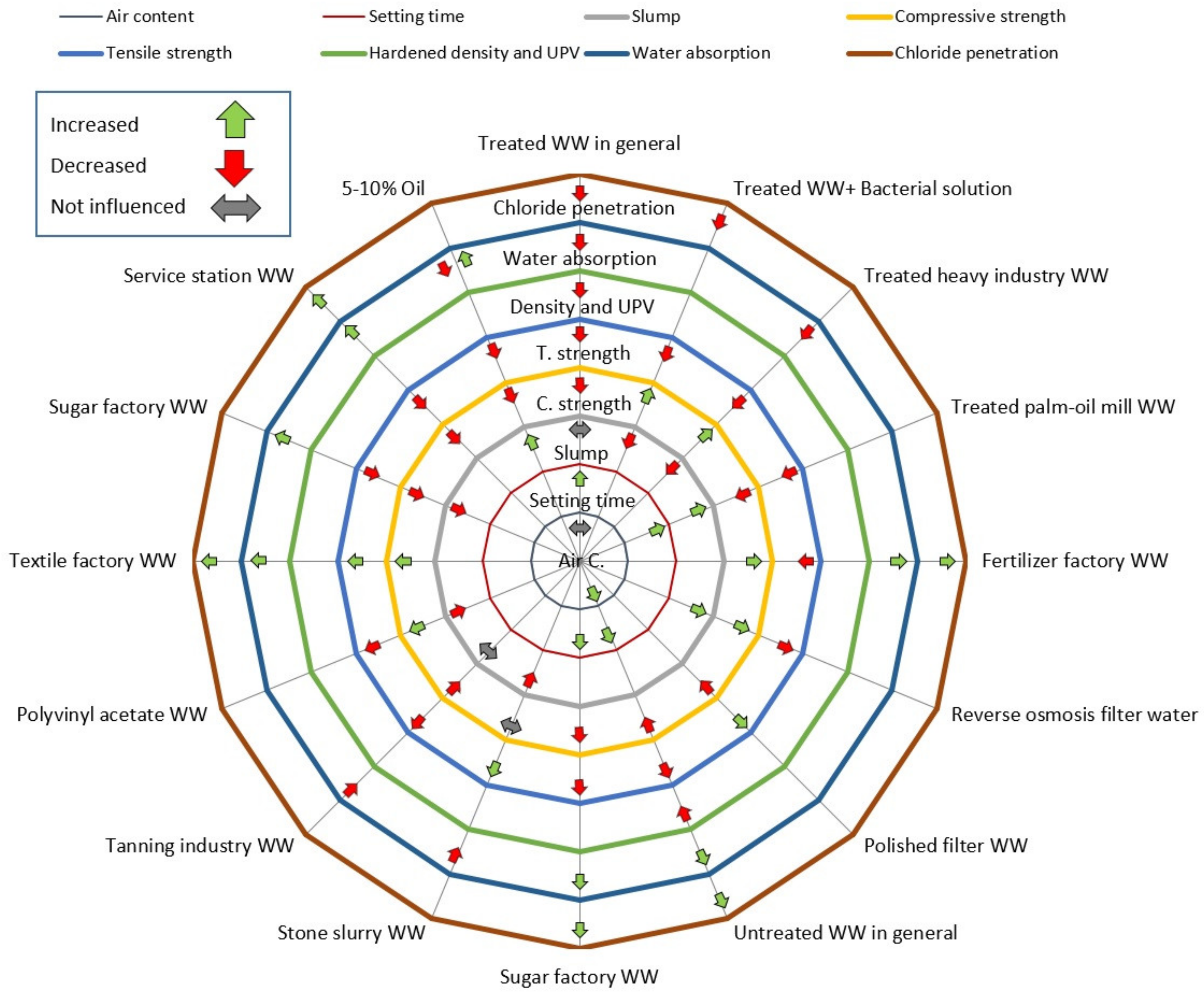 Applsci 11 06729 g021