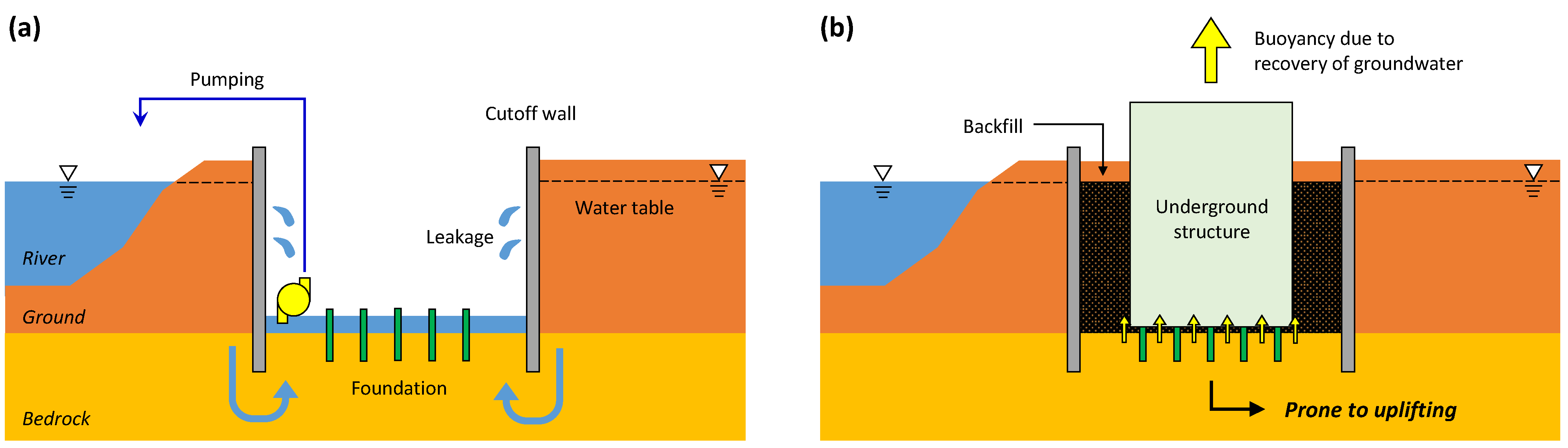Applsci 11 06736 g001