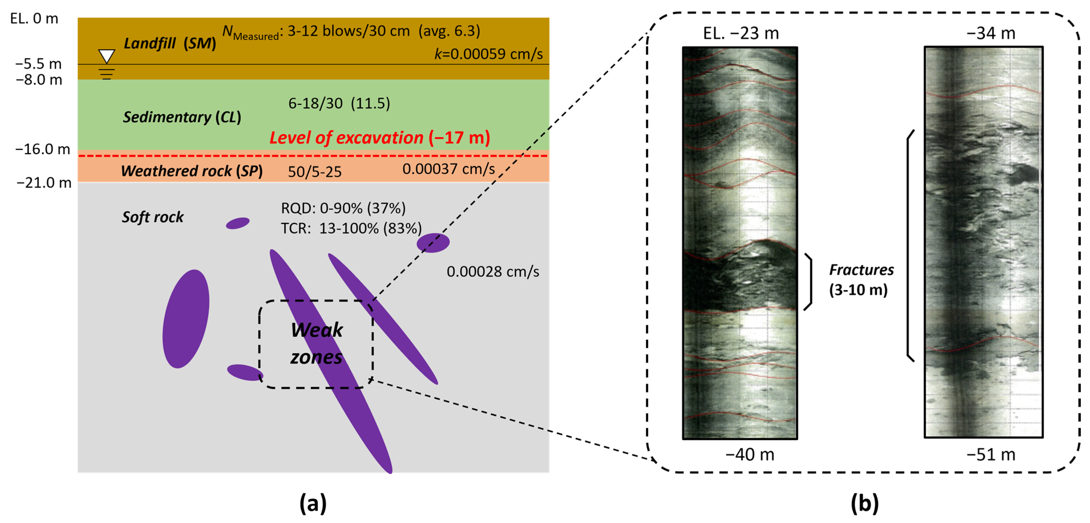 Applsci 11 06736 g002