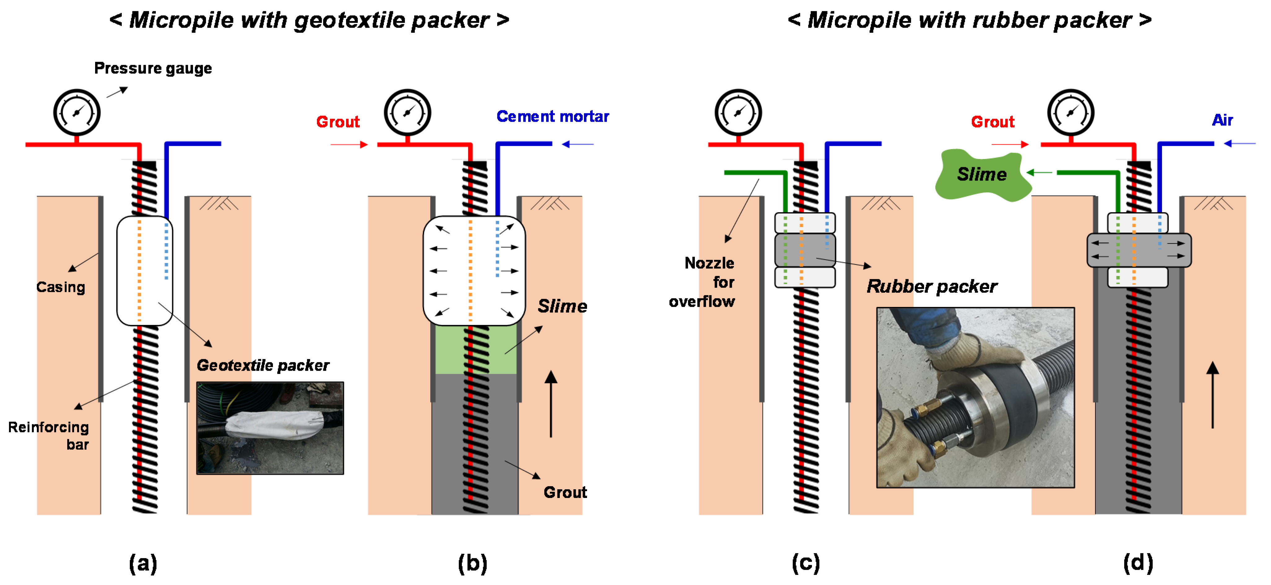 Applsci 11 06736 g003