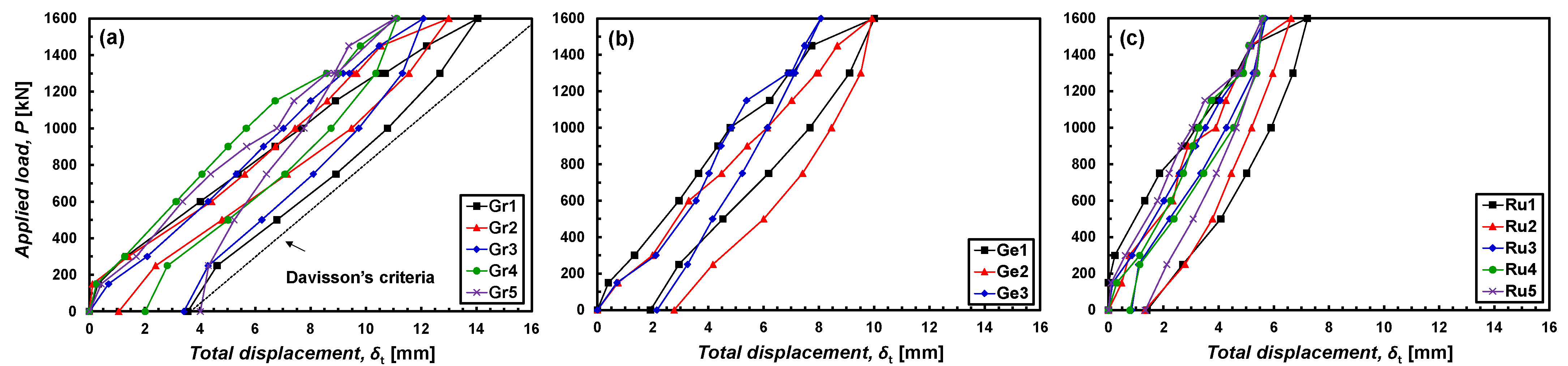 Applsci 11 06736 g004