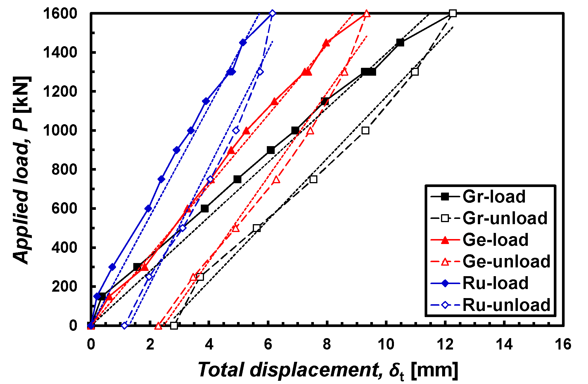 Applsci 11 06736 g005