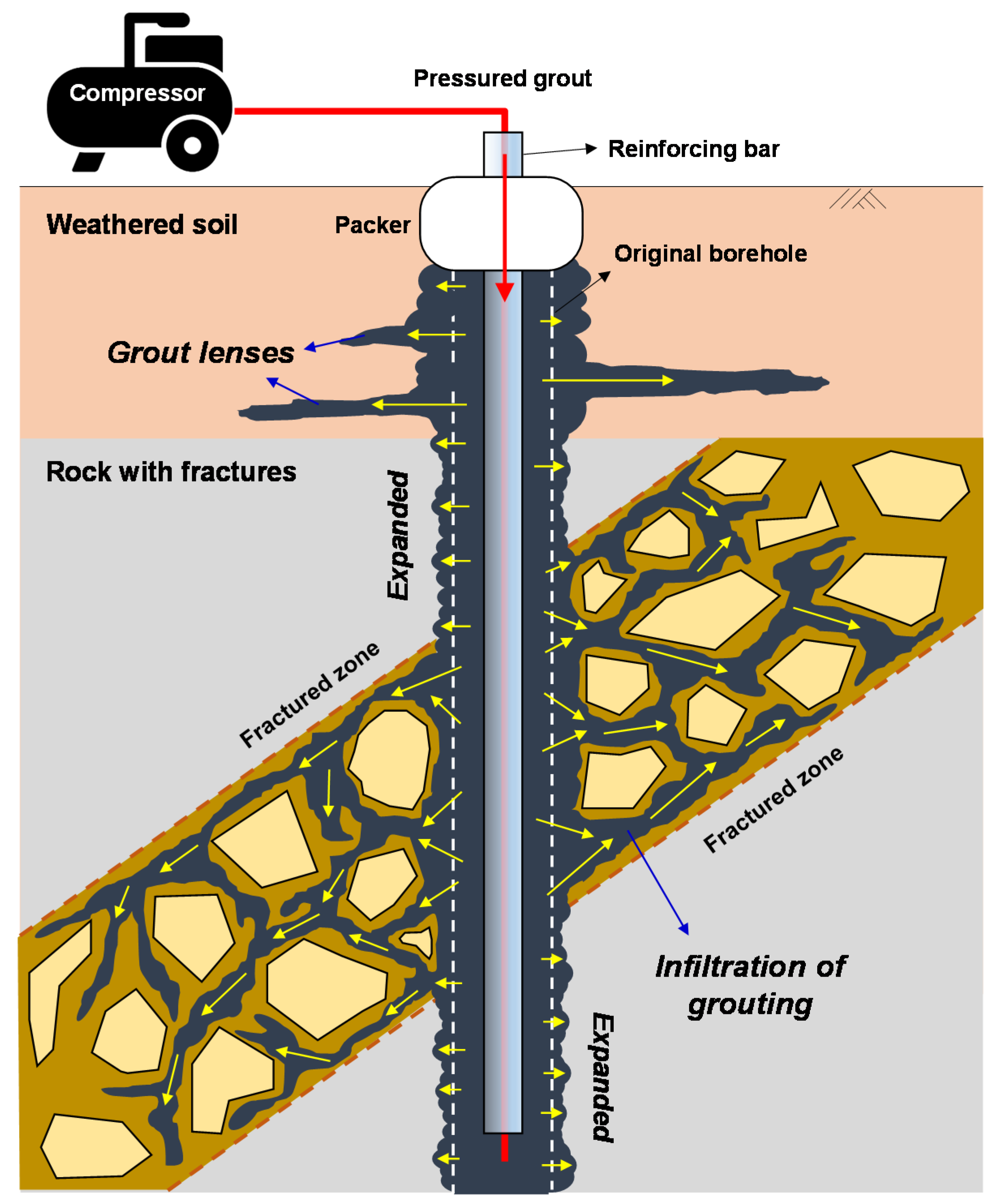 Applsci 11 06736 g007