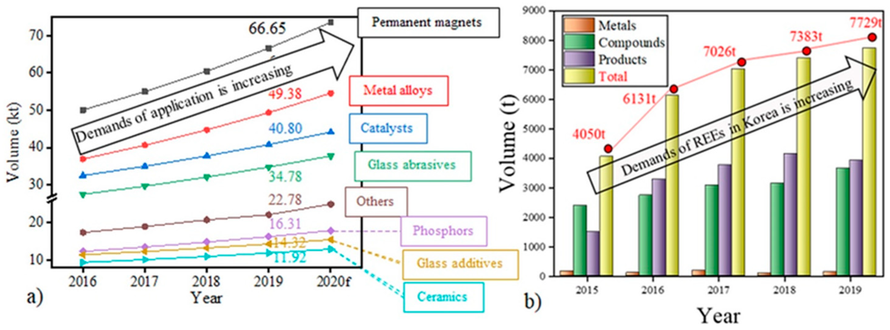 Applsci 11 06739 g001