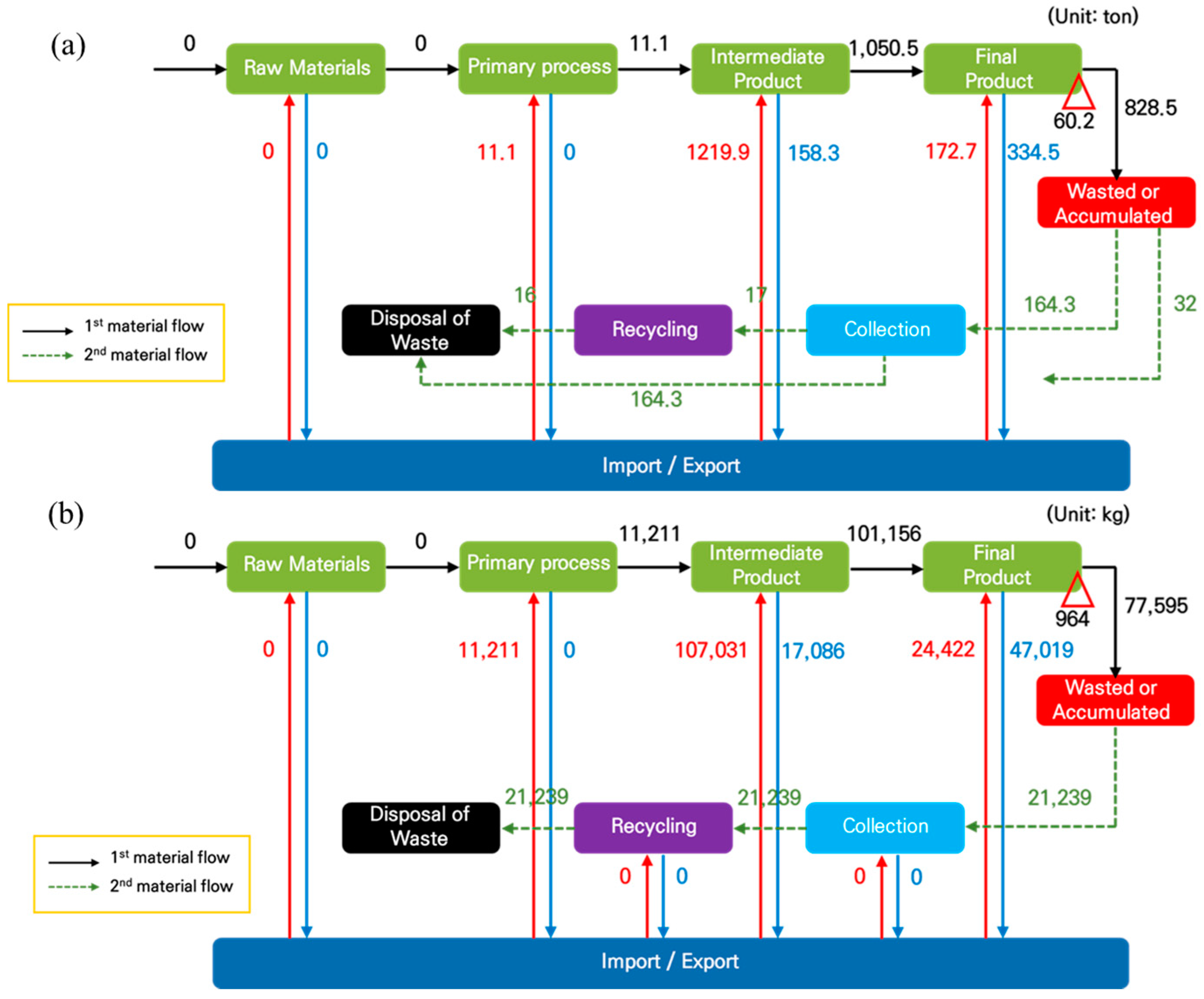 Applsci 11 06739 g004