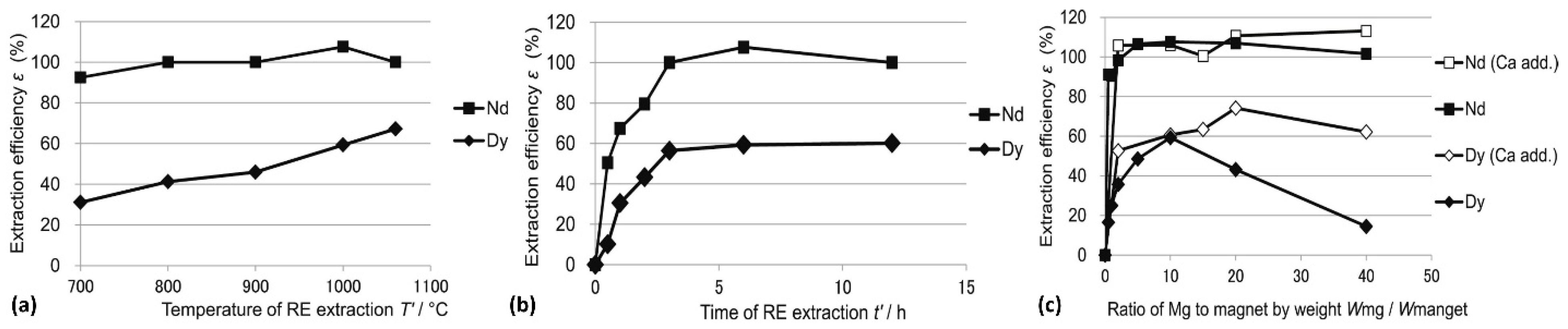 Applsci 11 06739 g006