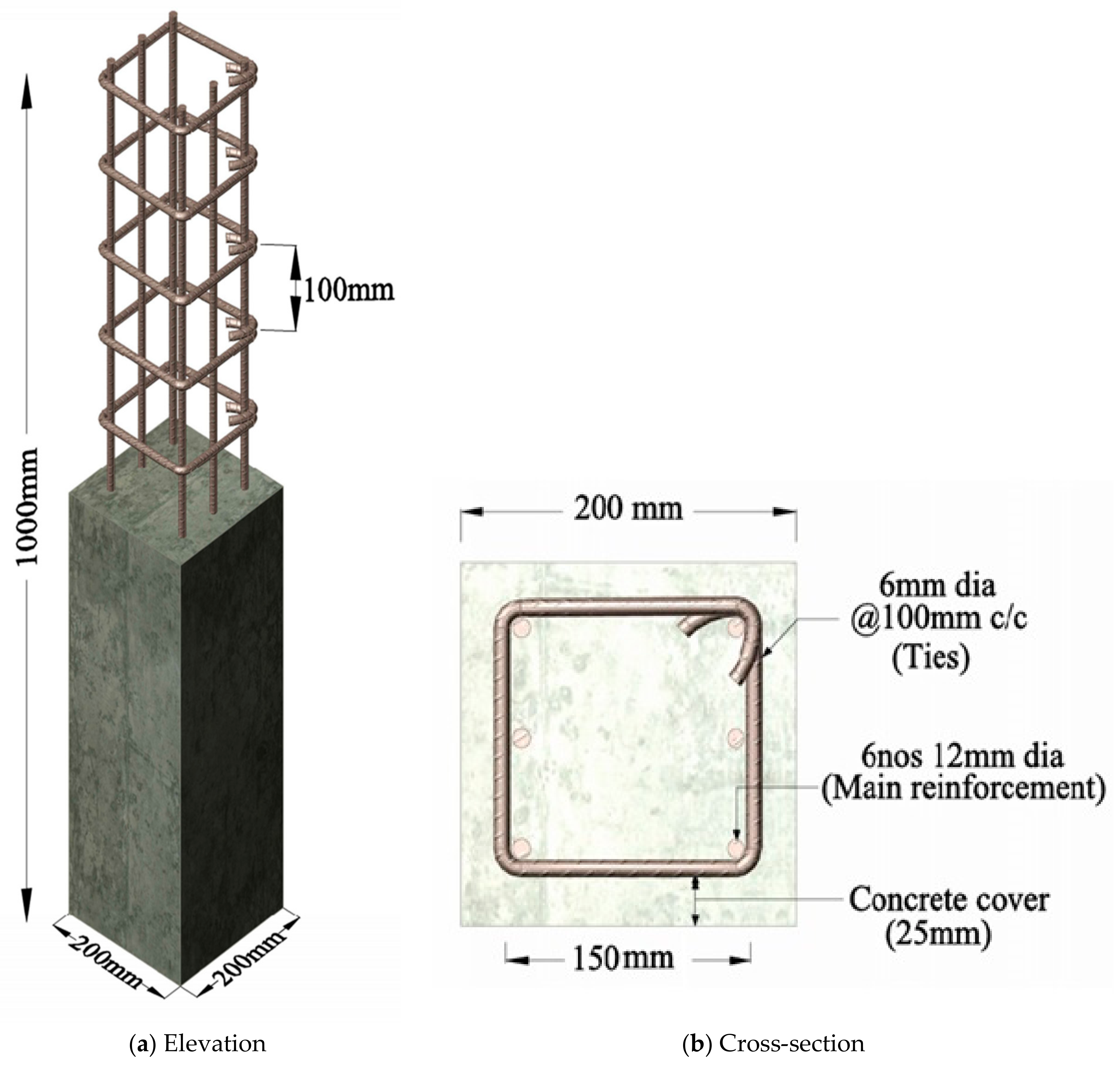 Applsci 11 06740 g001