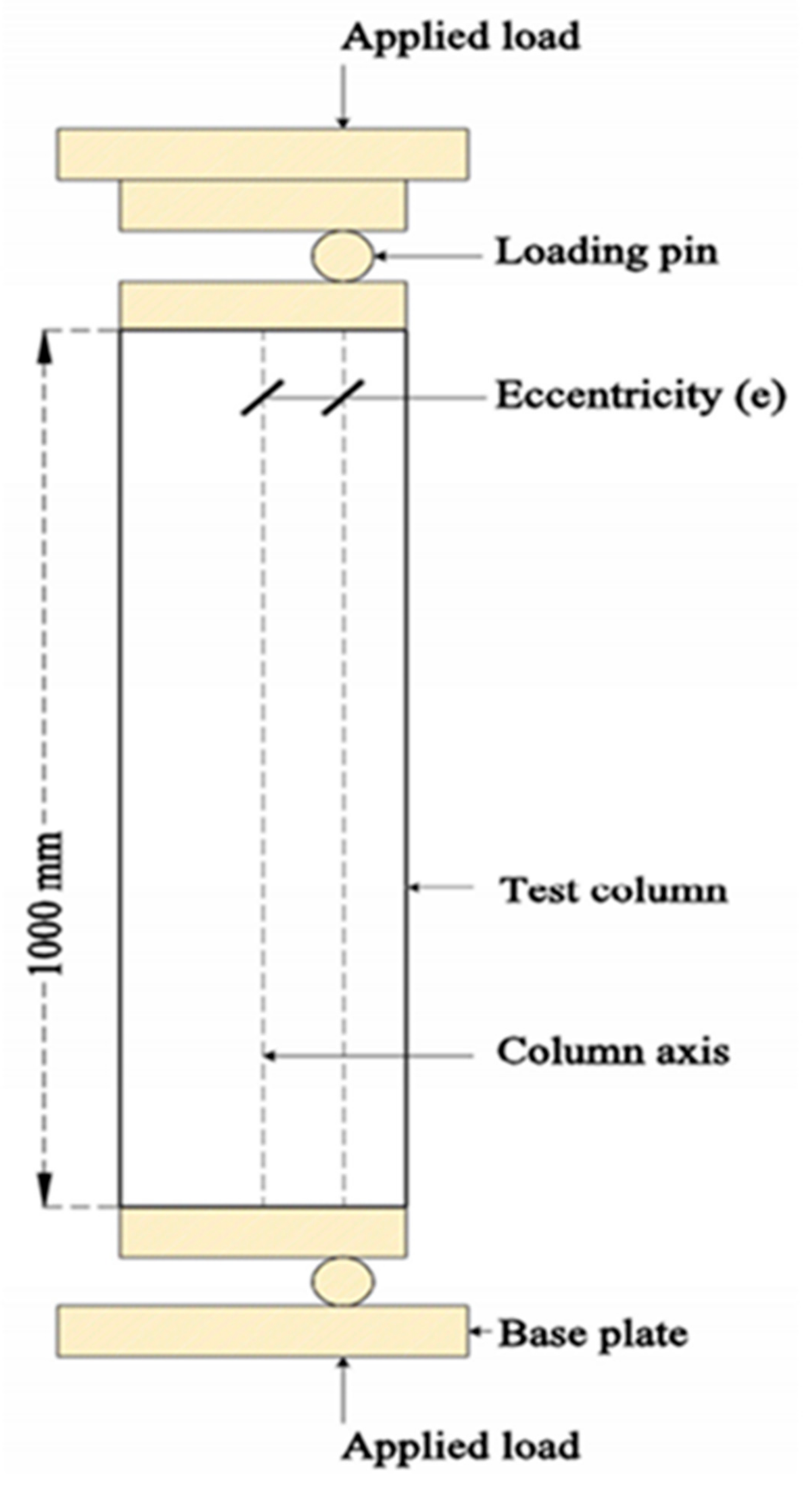 Applsci 11 06740 g002