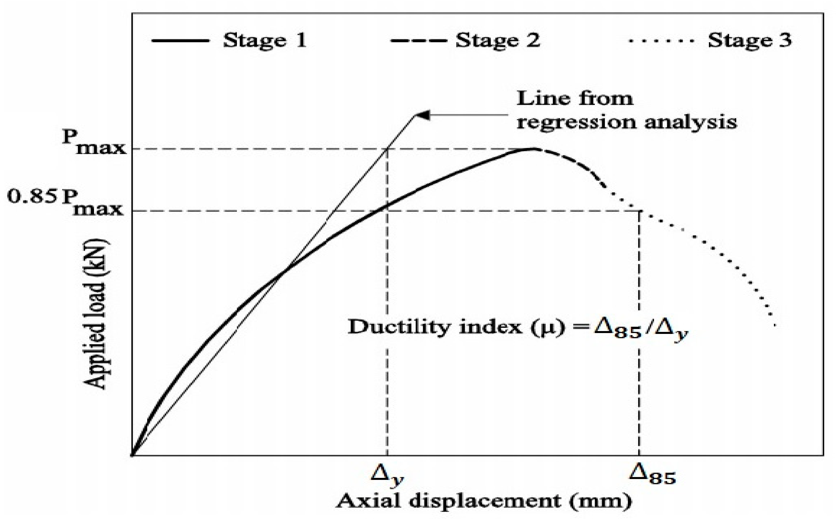 Applsci 11 06740 g004