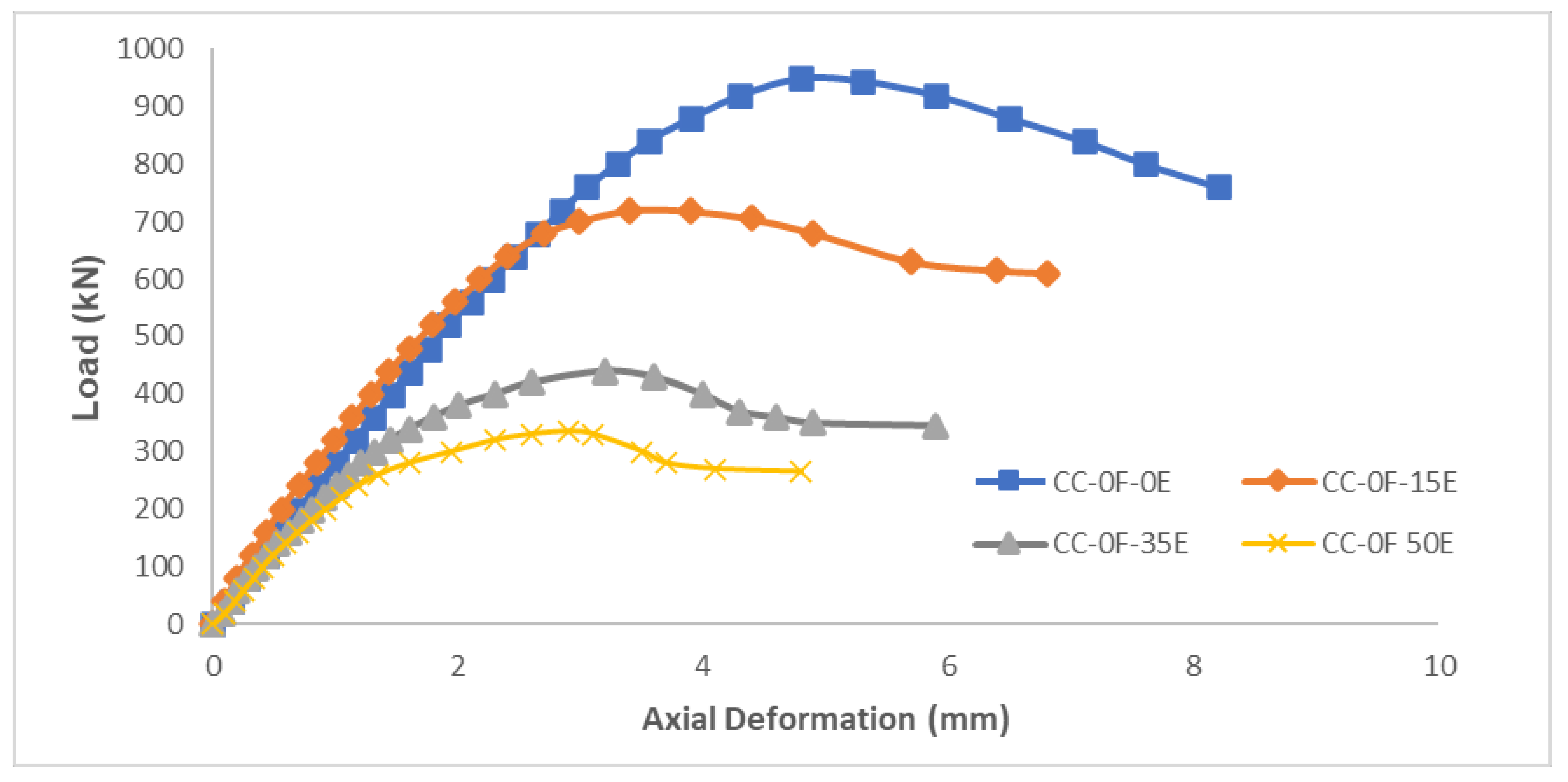 Applsci 11 06740 g009