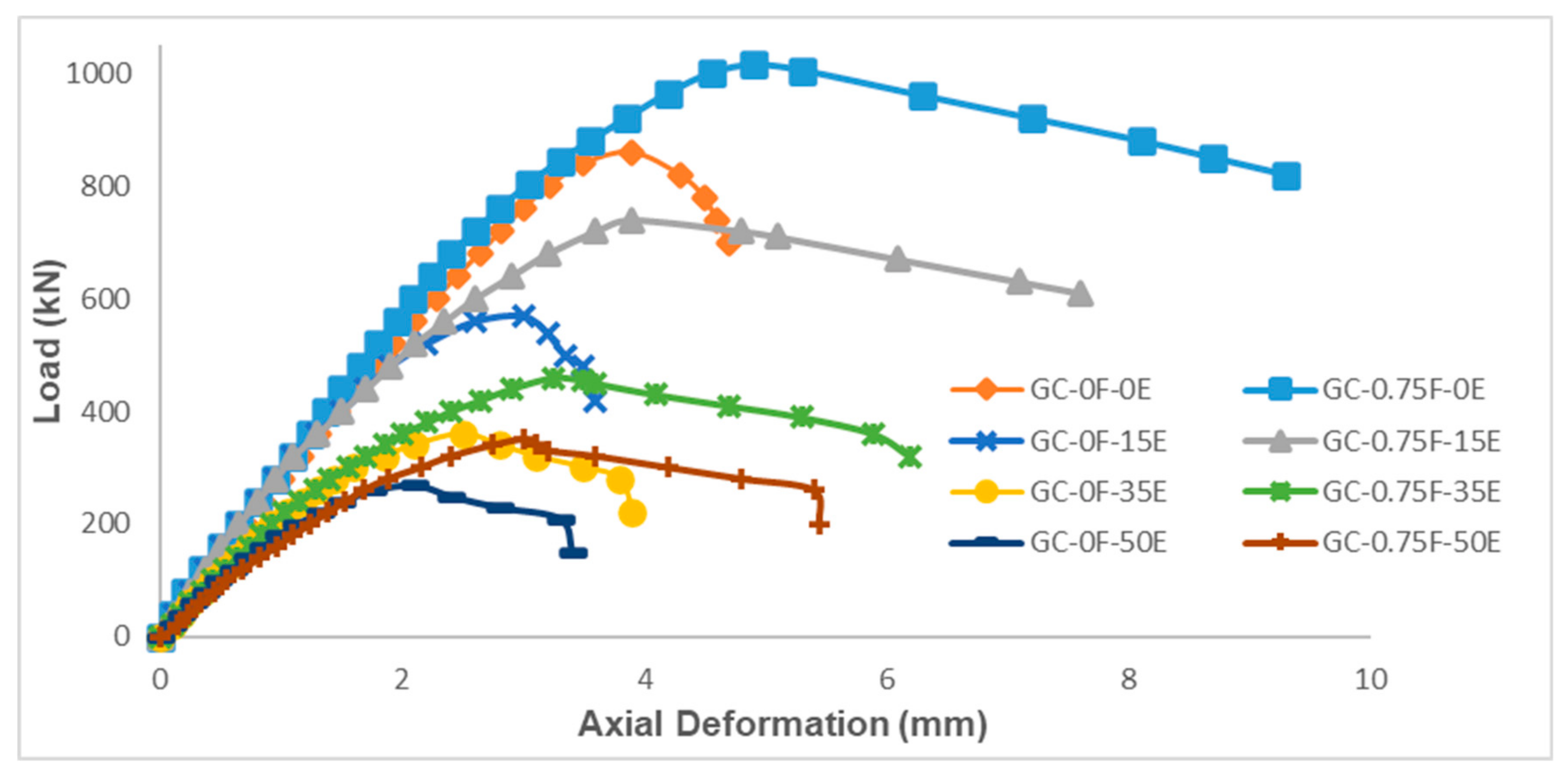 Applsci 11 06740 g010