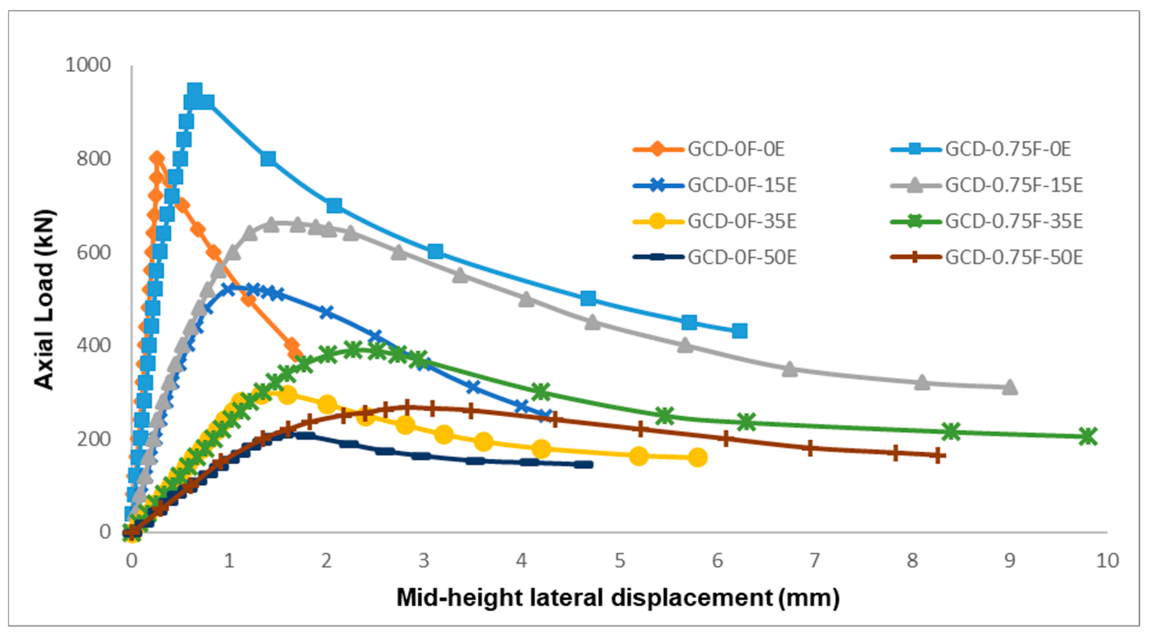 Applsci 11 06740 g014