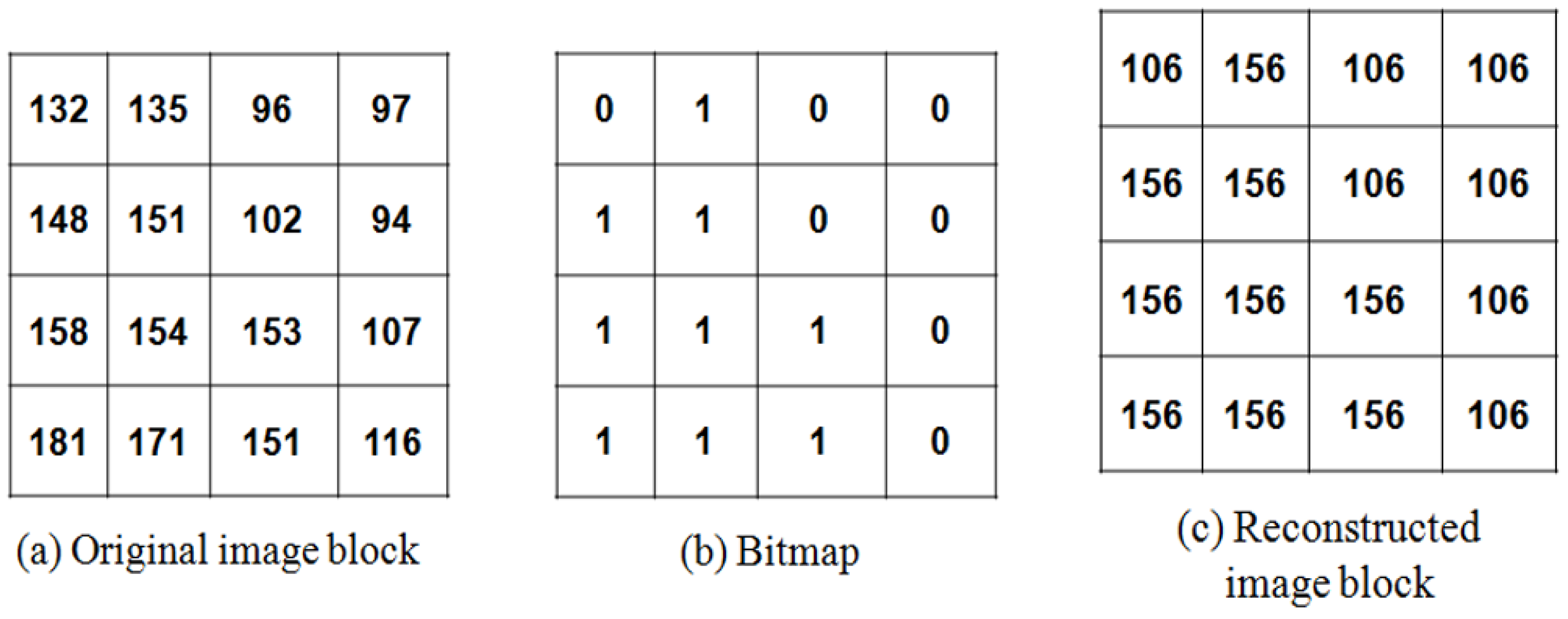Applsci 11 06741 g001 Applsci 11 06741 g001