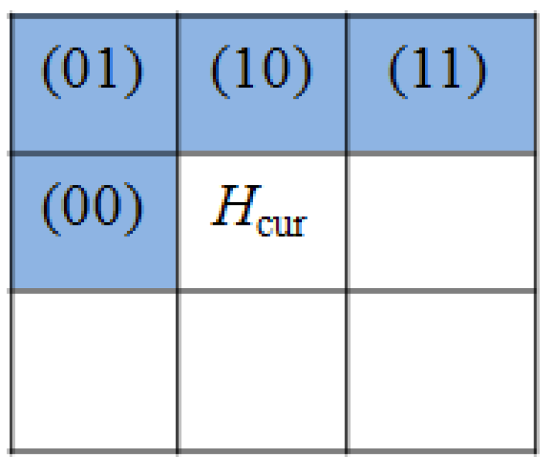Applsci 11 06741 g002 Applsci 11 06741 g002