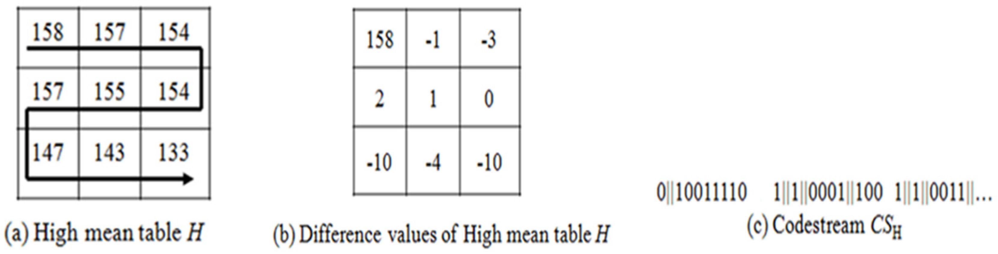 Applsci 11 06741 g006 Applsci 11 06741 g006