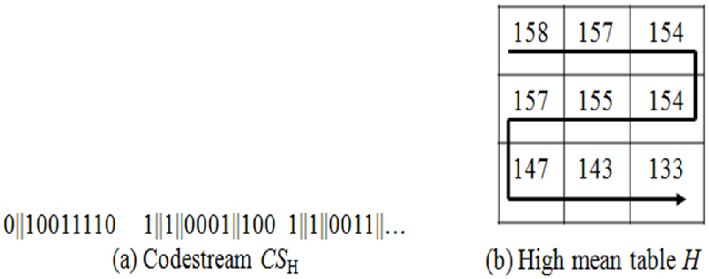 Applsci 11 06741 g007 Applsci 11 06741 g007