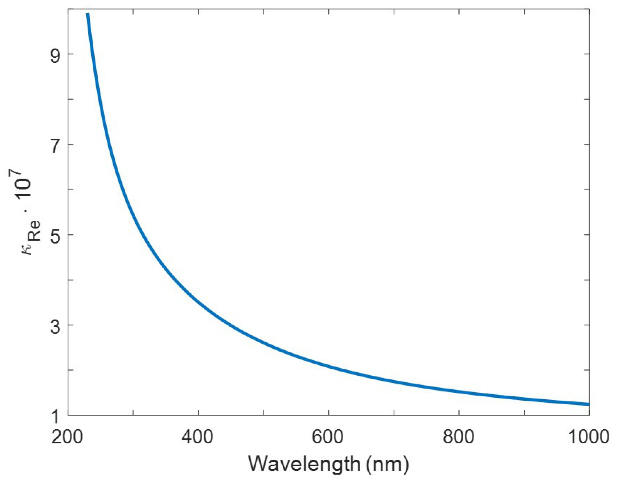 Applsci 11 06742 g003