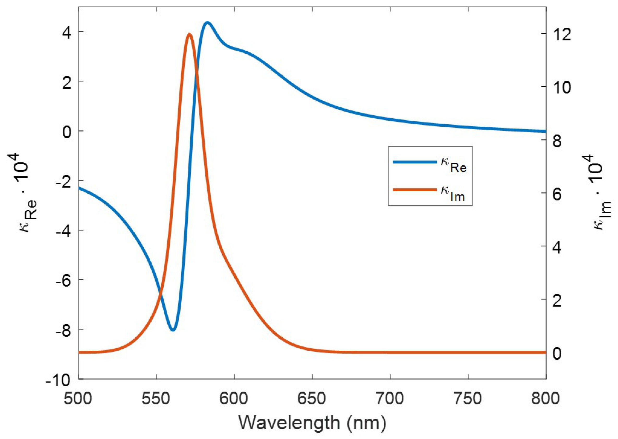 Applsci 11 06742 g009