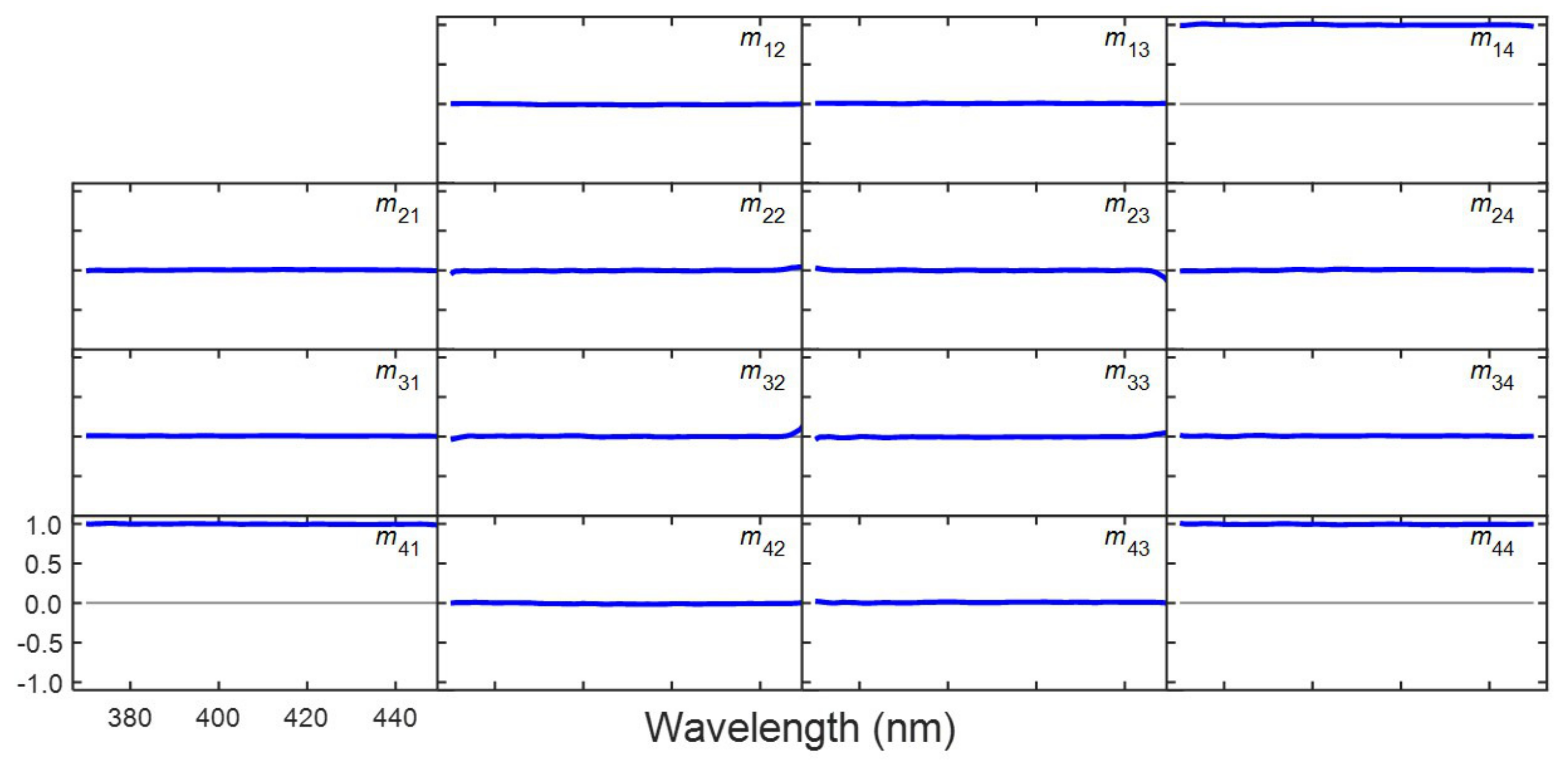 Applsci 11 06742 g011