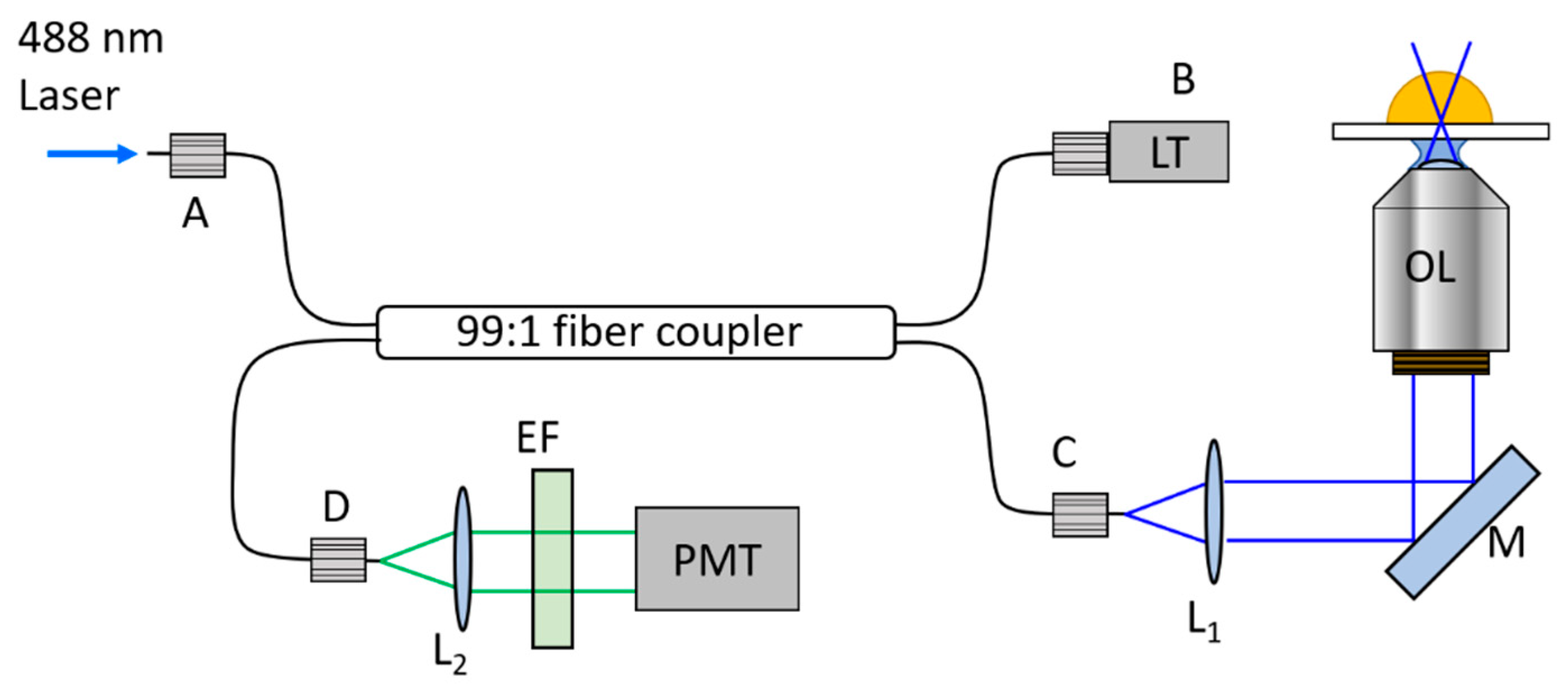 Applsci 11 06744 g001