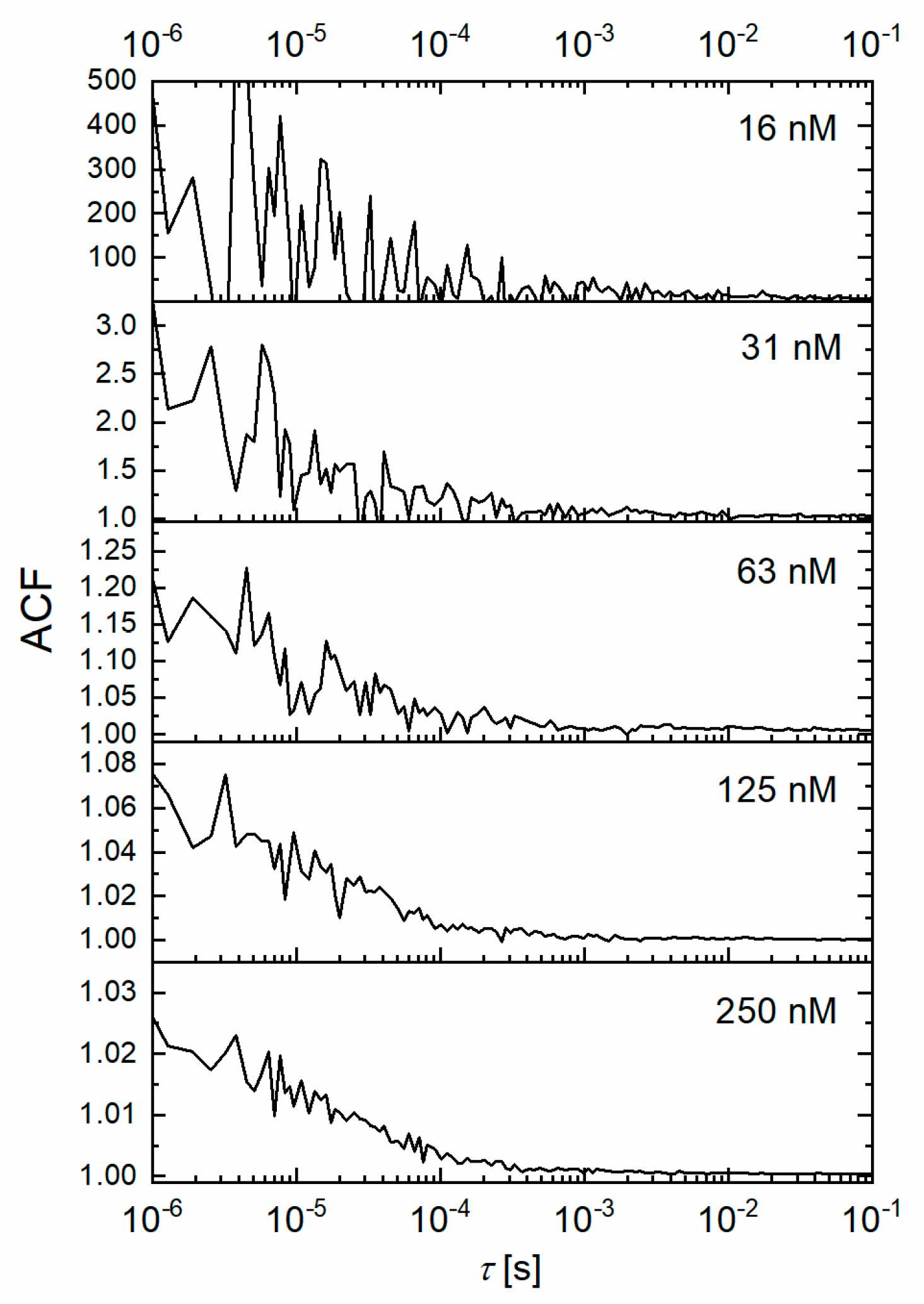 Applsci 11 06744 g0a1