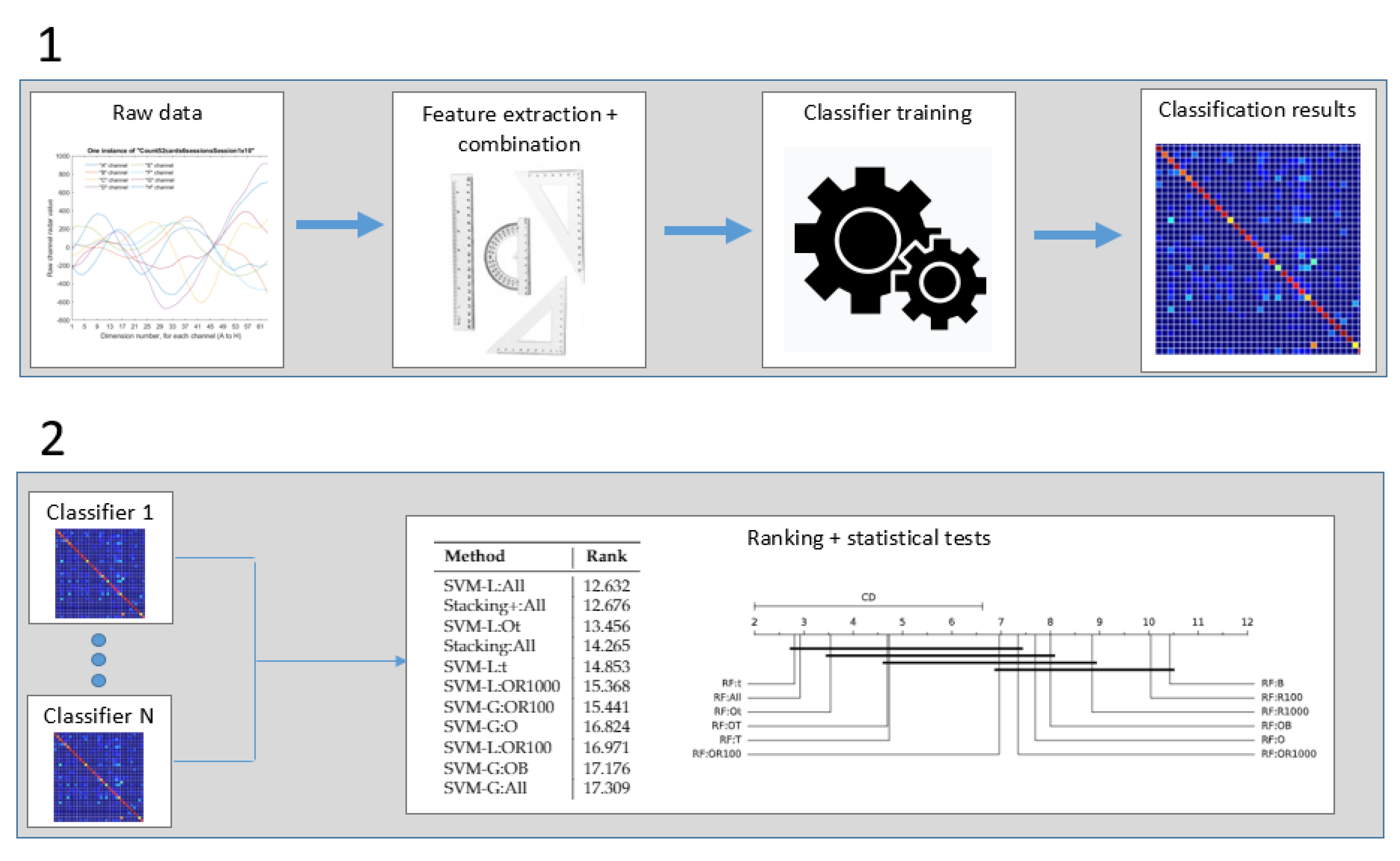Applsci 11 06745 g003