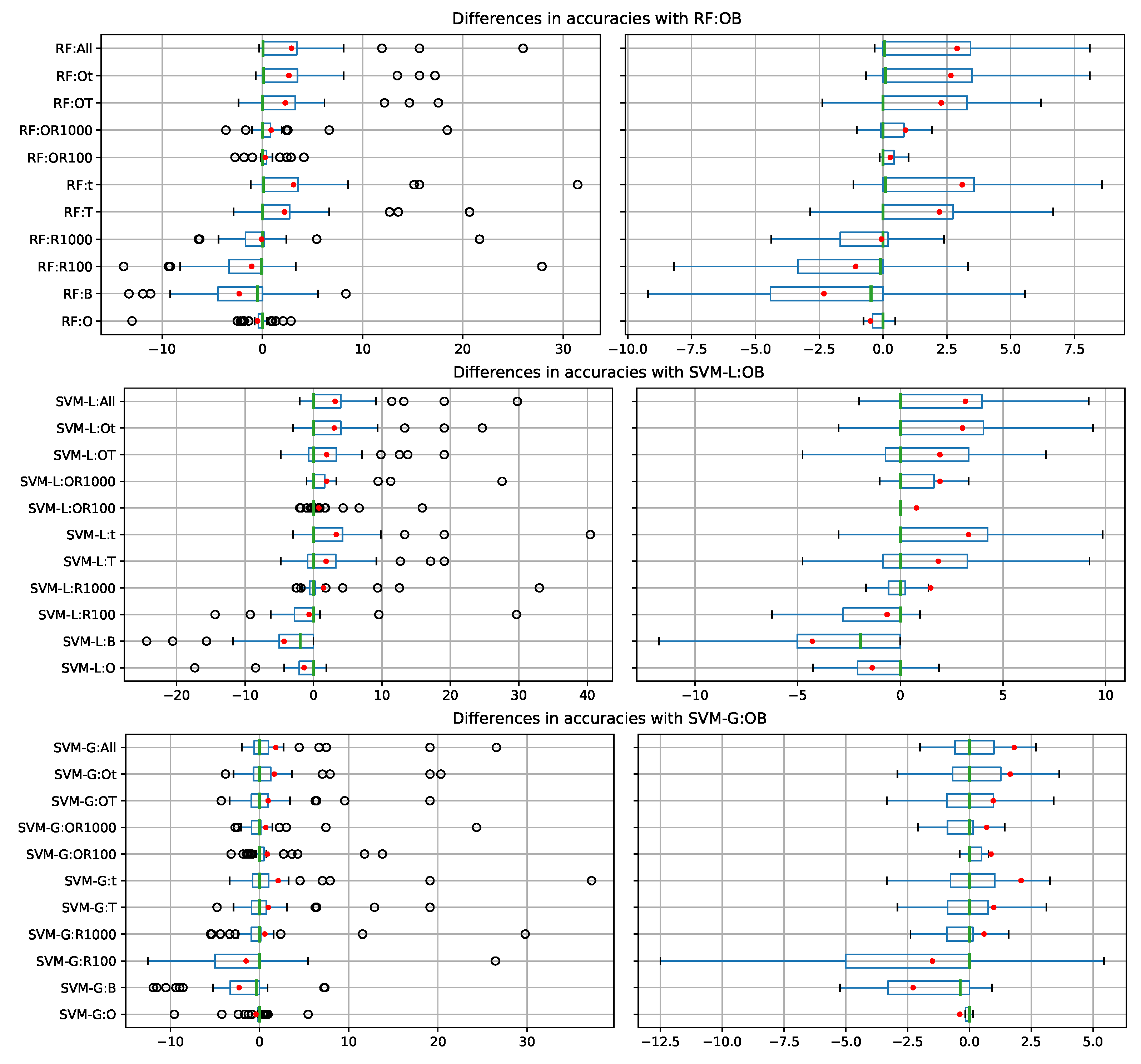 Applsci 11 06745 g004