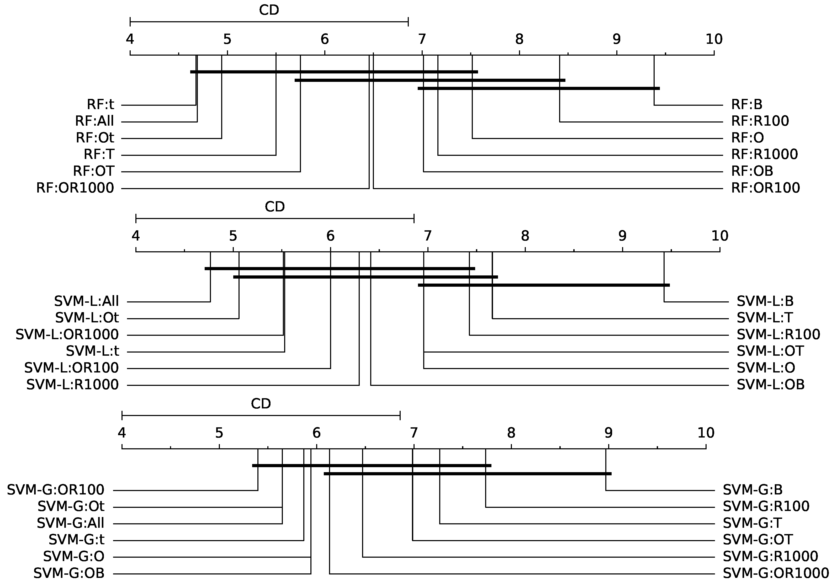 Applsci 11 06745 g005