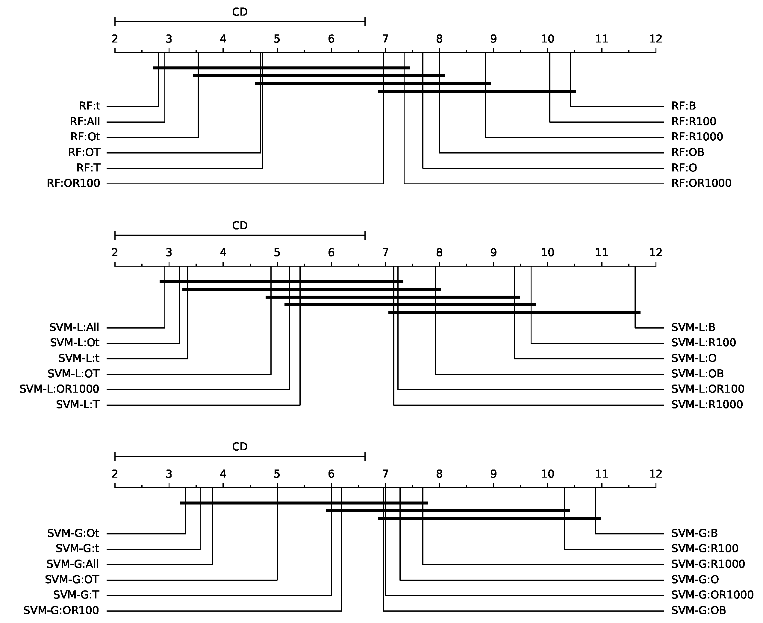 Applsci 11 06745 g009