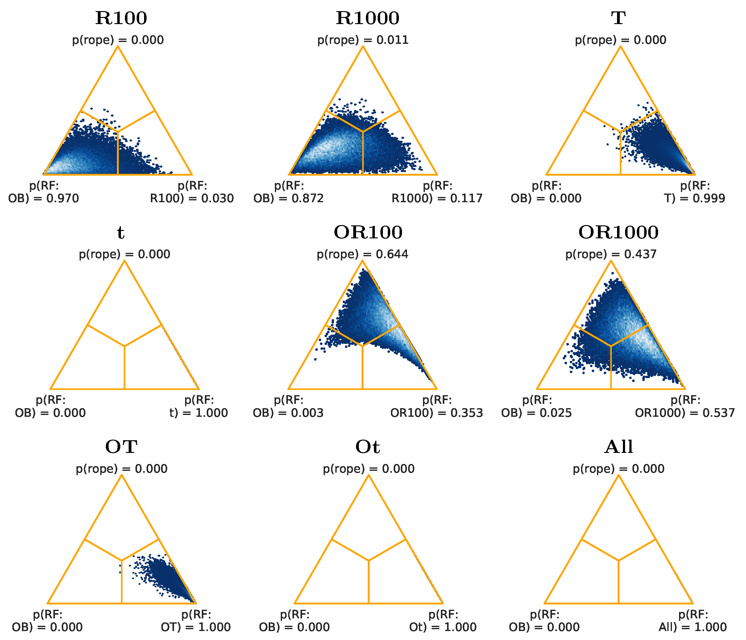 Applsci 11 06745 g010