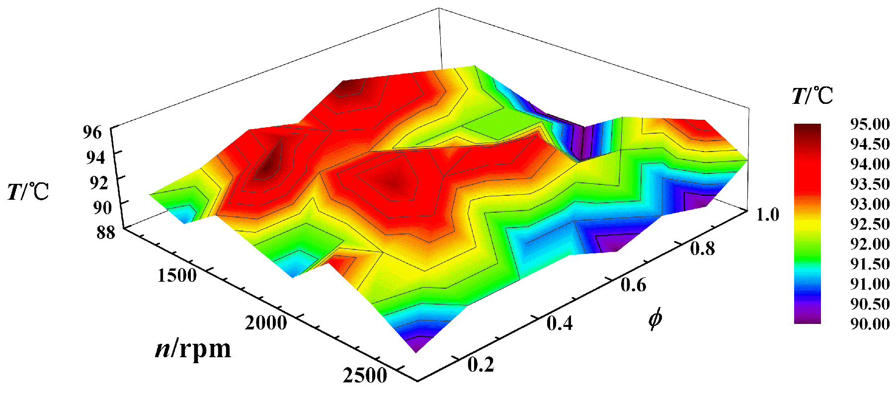 Applsci 11 06749 g003