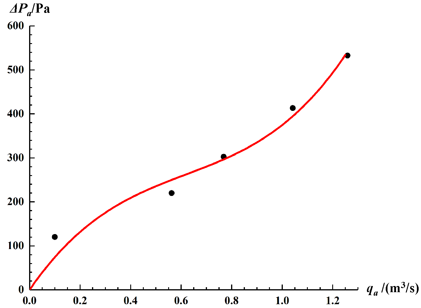 Applsci 11 06749 g005