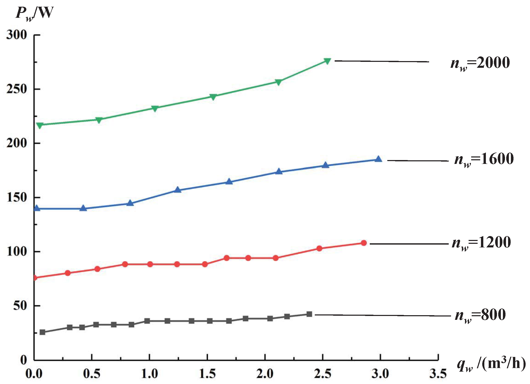 Applsci 11 06749 g007