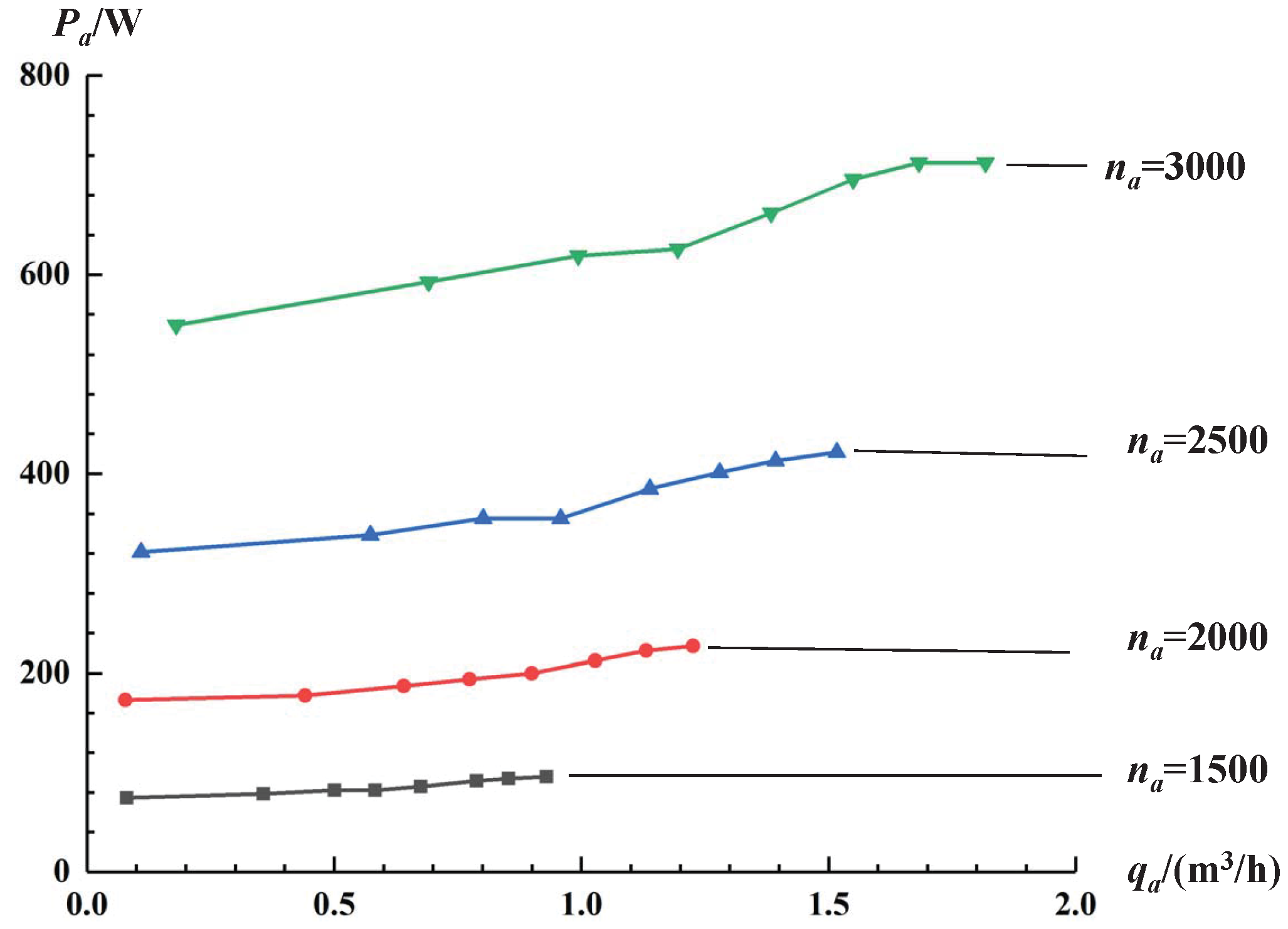 Applsci 11 06749 g009