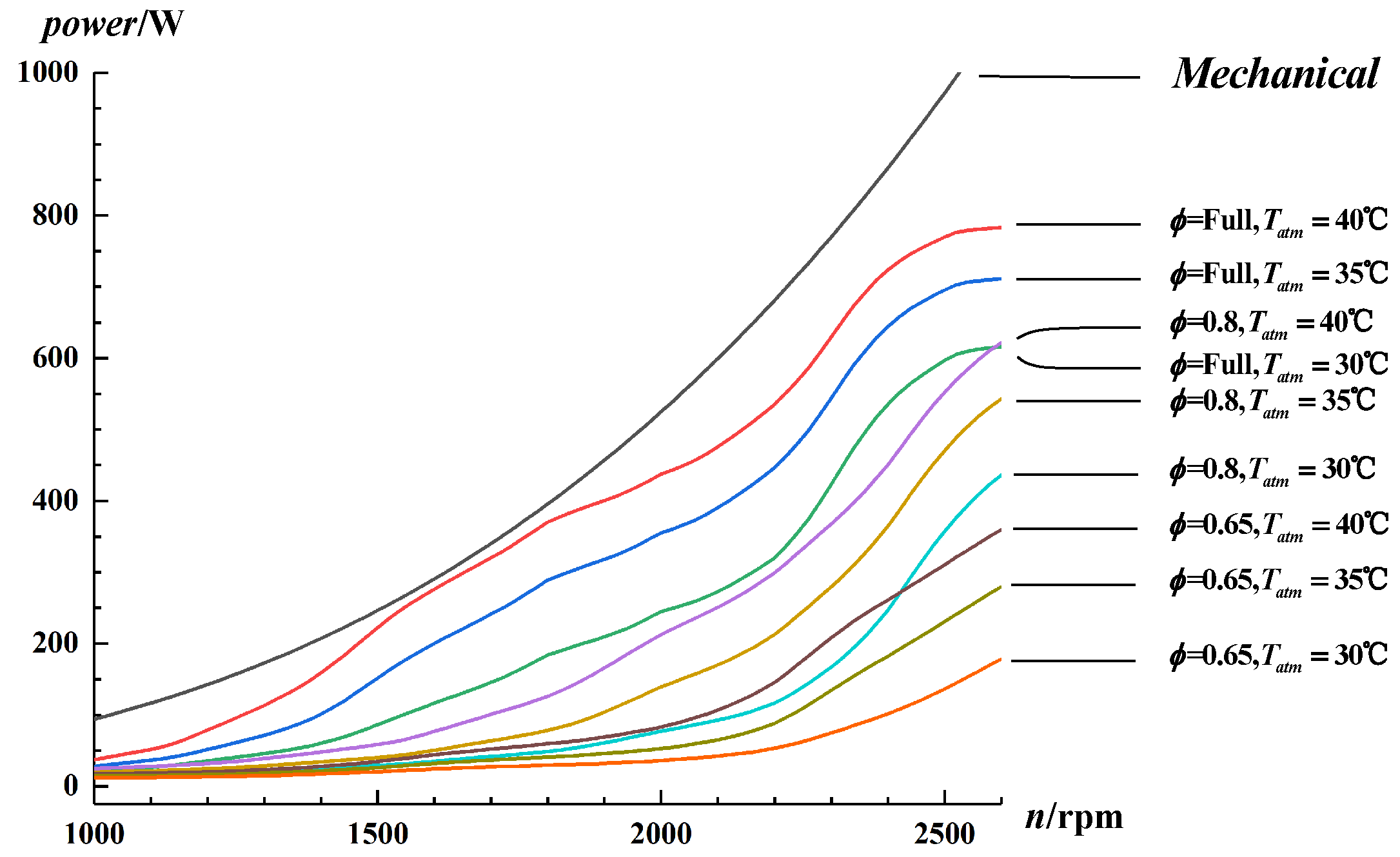 Applsci 11 06749 g011