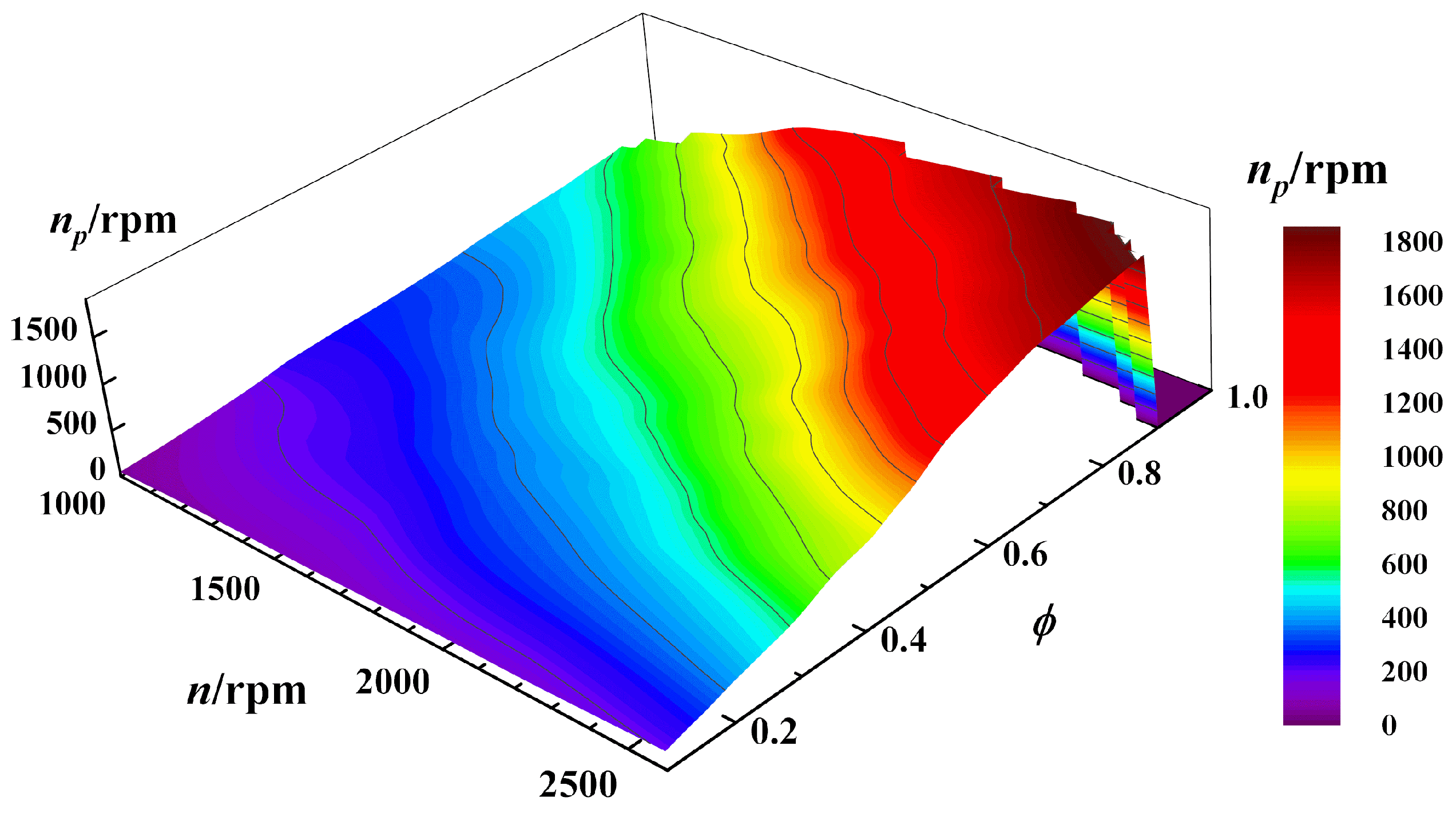 Applsci 11 06749 g013