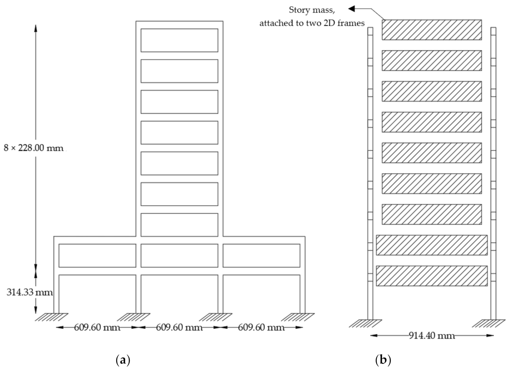 Applsci 11 06754 g005