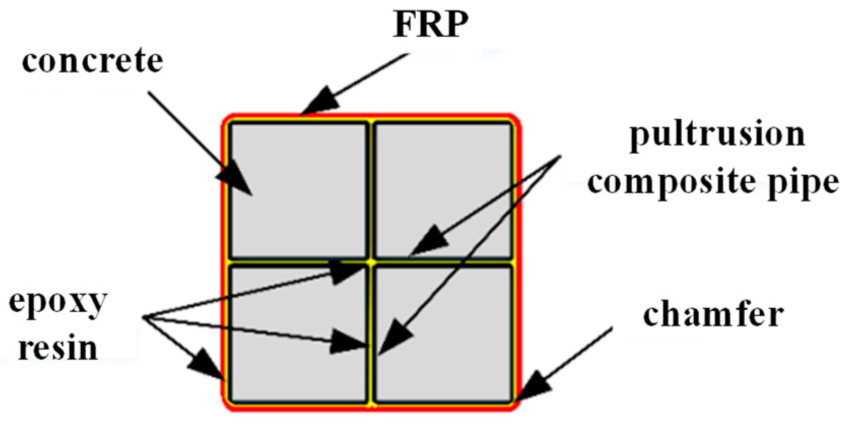 Applsci 11 06757 g001