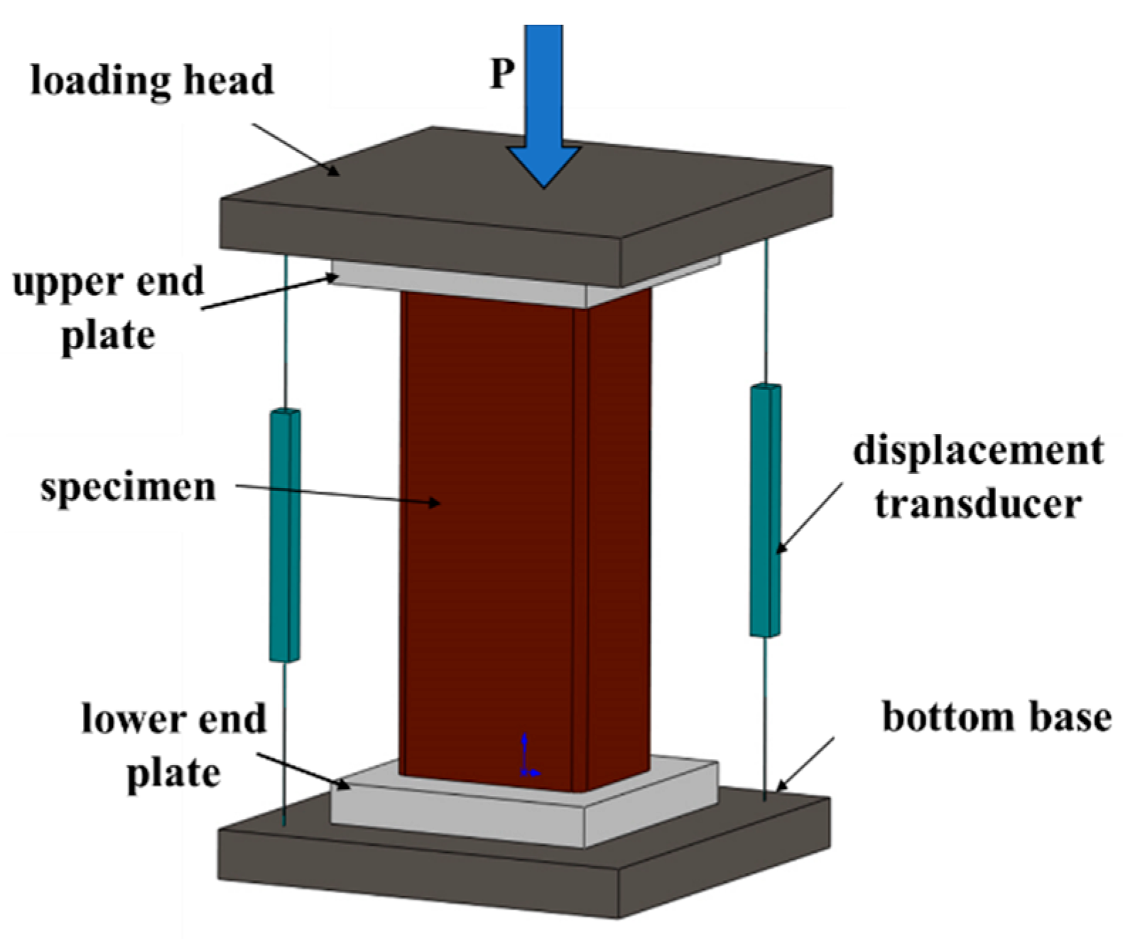 Applsci 11 06757 g002