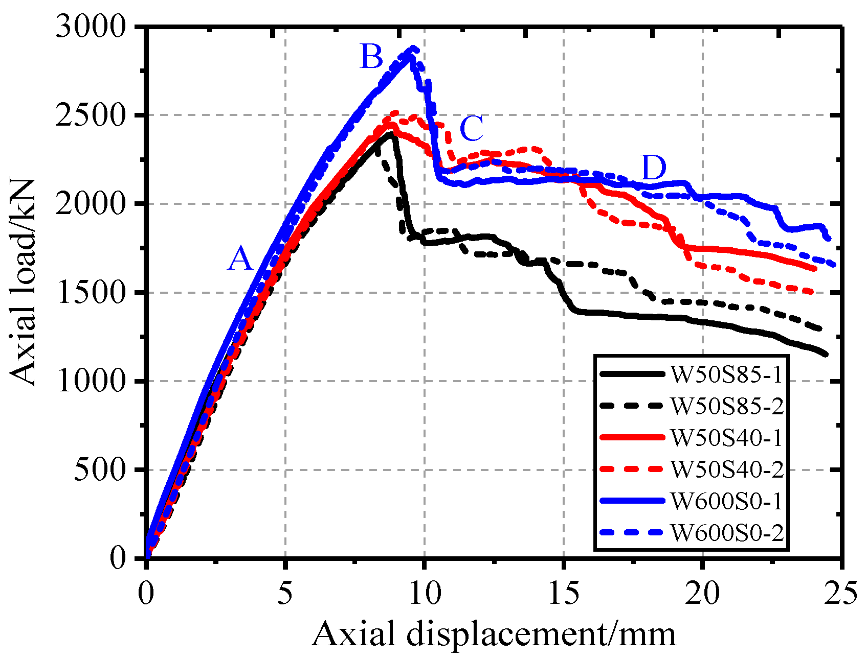 Applsci 11 06757 g005