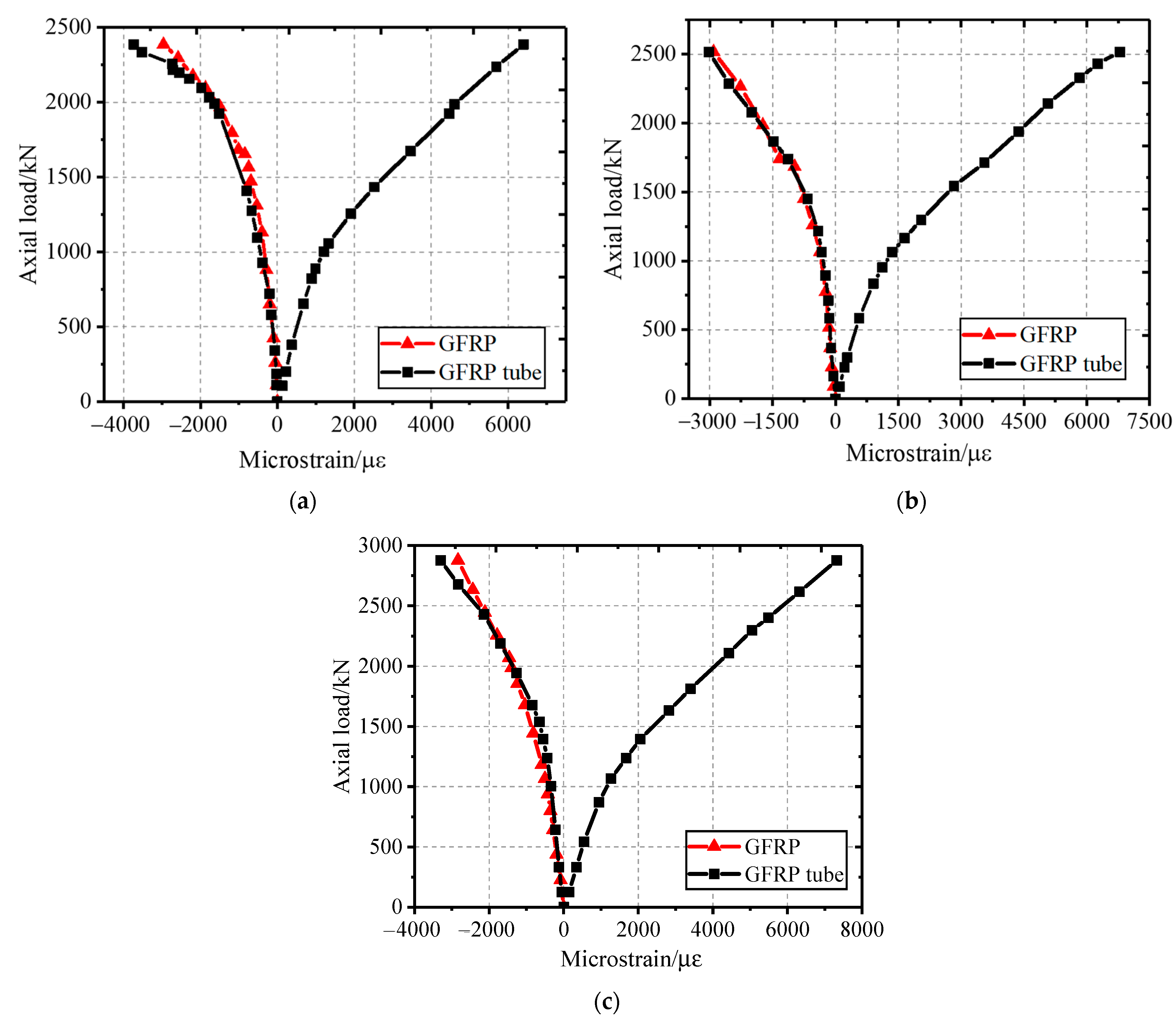 Applsci 11 06757 g006