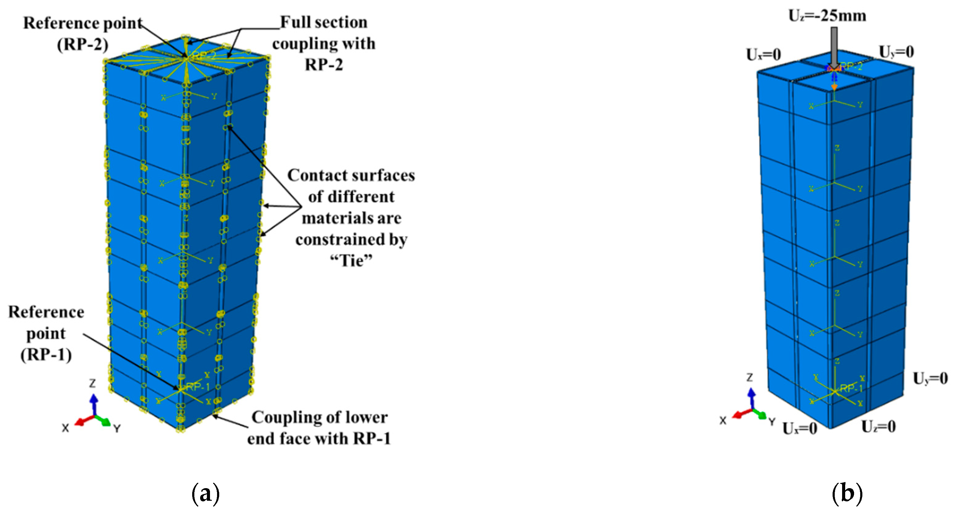 Applsci 11 06757 g007