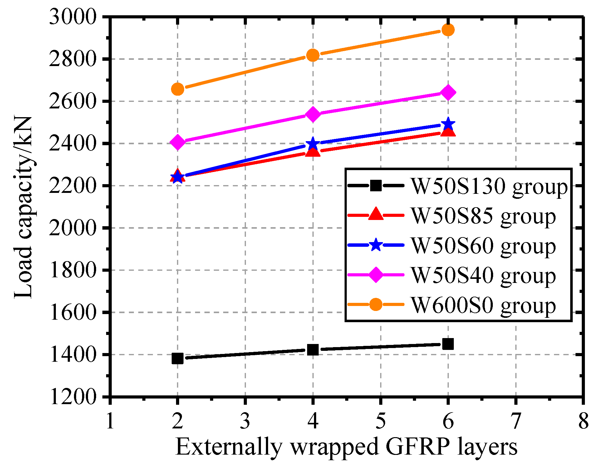 Applsci 11 06757 g011
