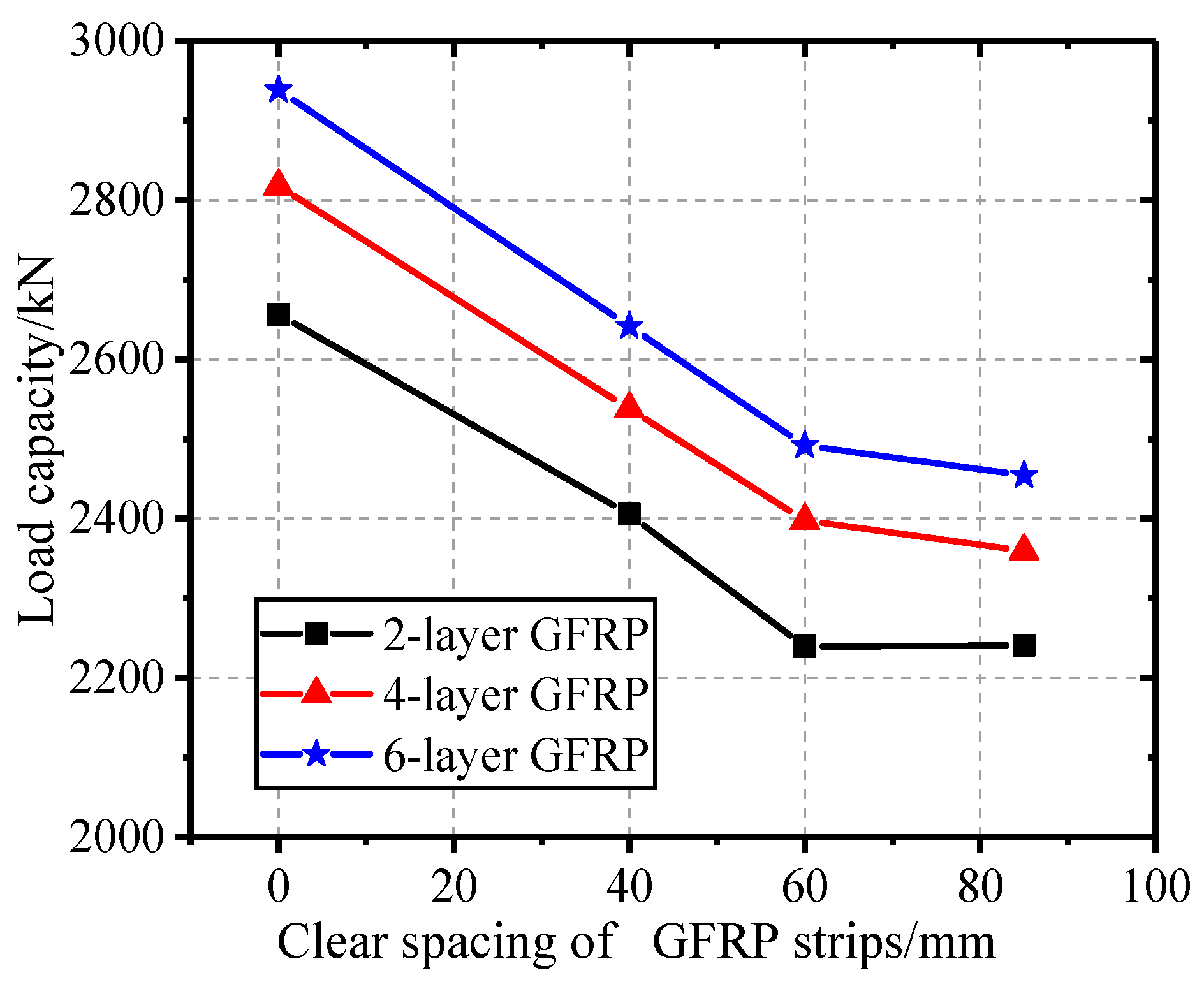 Applsci 11 06757 g013